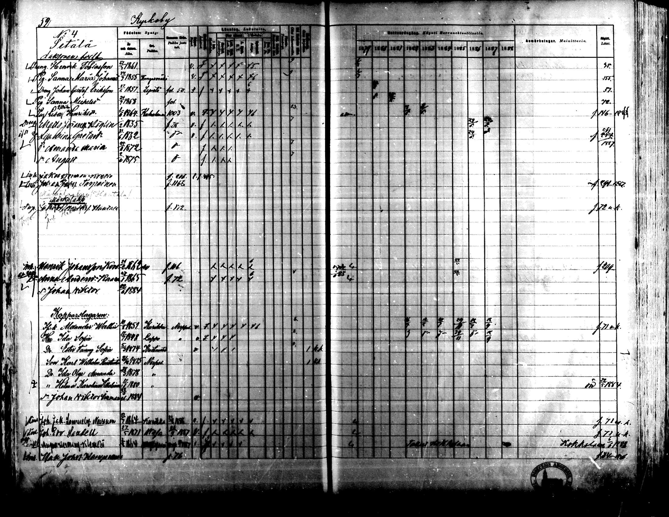 [ ../kirjat/Kirkonkirjat/lapua/rippikirja_1879-1888_mko143-158_i/kuvat/50.jpg ]
