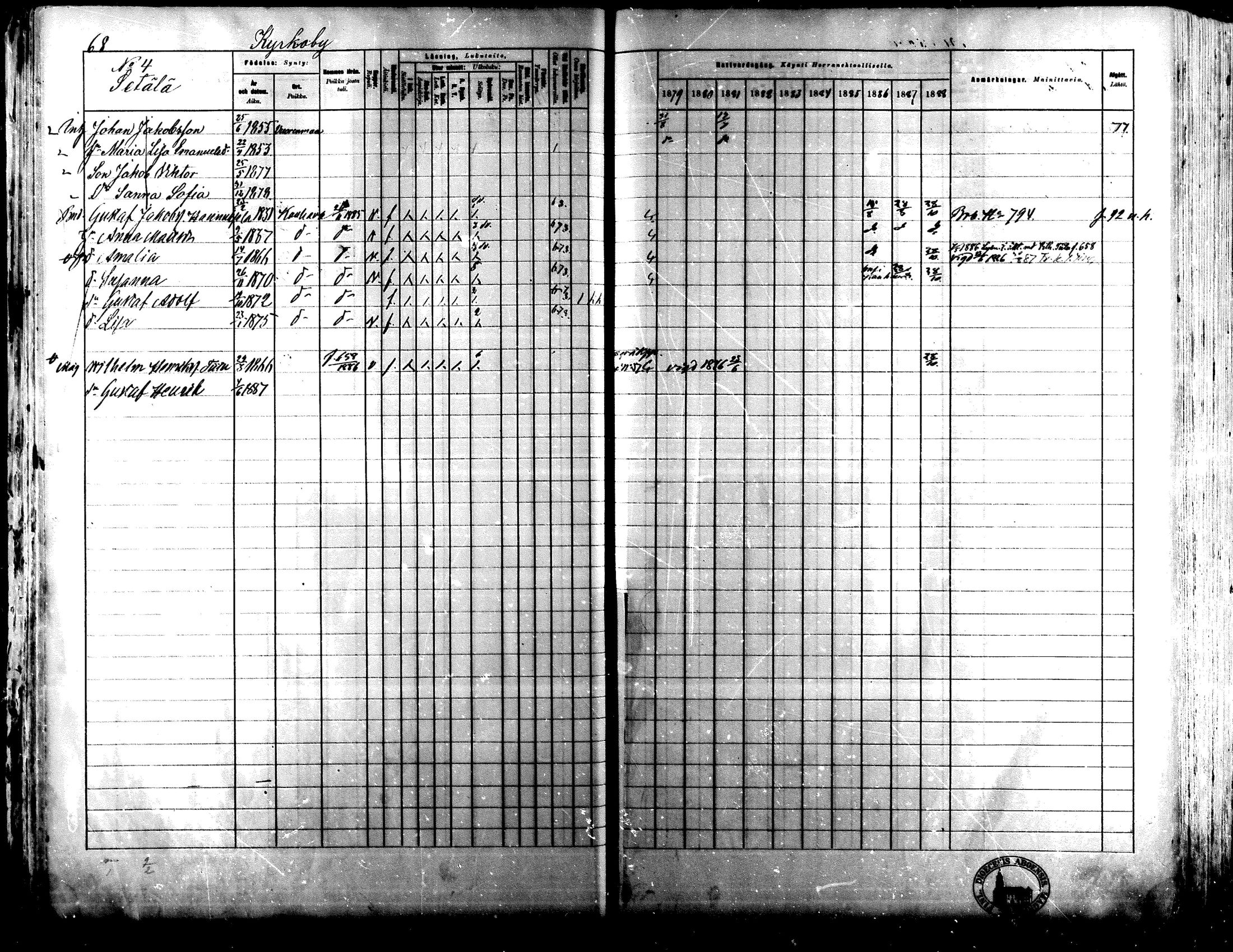[ ../kirjat/Kirkonkirjat/lapua/rippikirja_1879-1888_mko143-158_i/kuvat/65.jpg ]