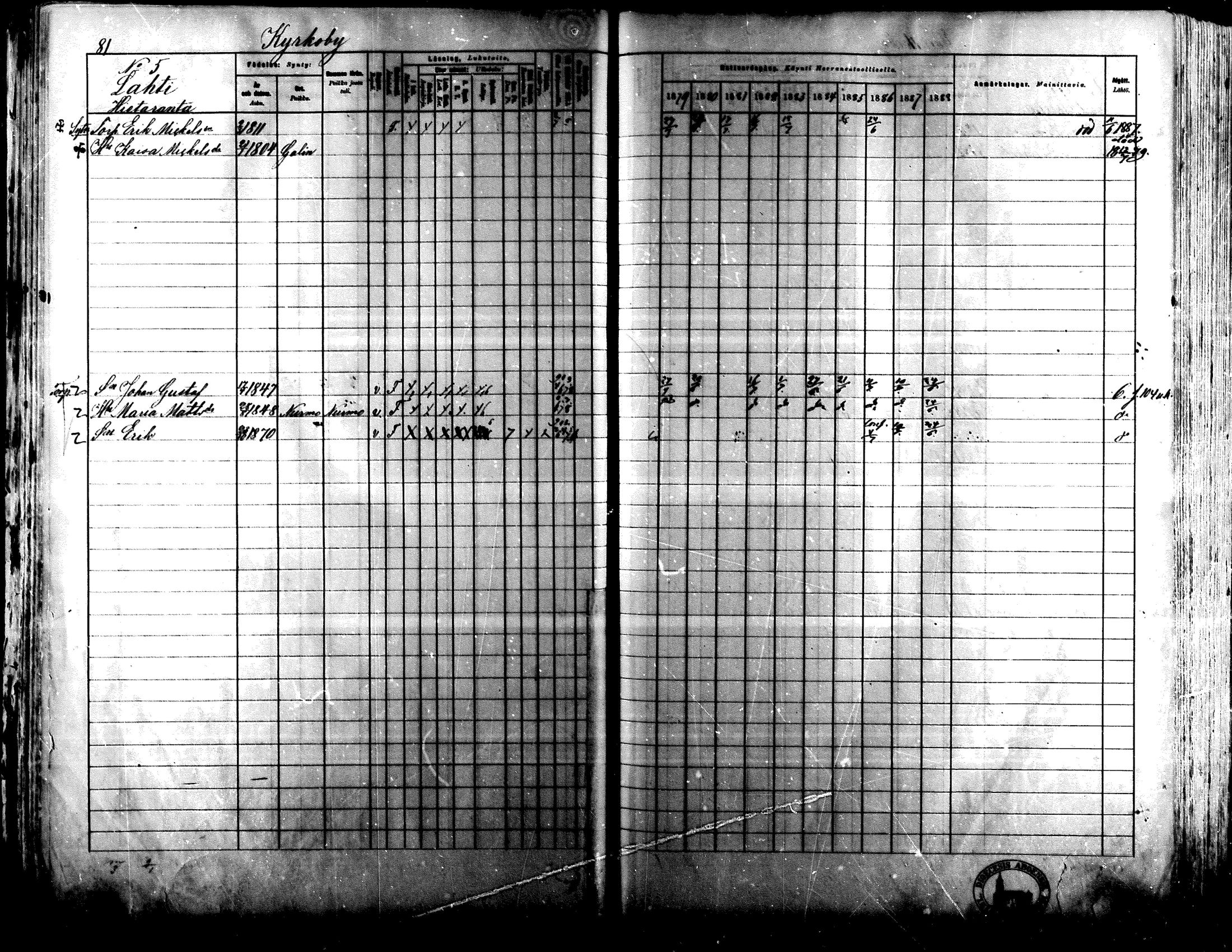 [ ../kirjat/Kirkonkirjat/lapua/rippikirja_1879-1888_mko143-158_i/kuvat/76.jpg ]