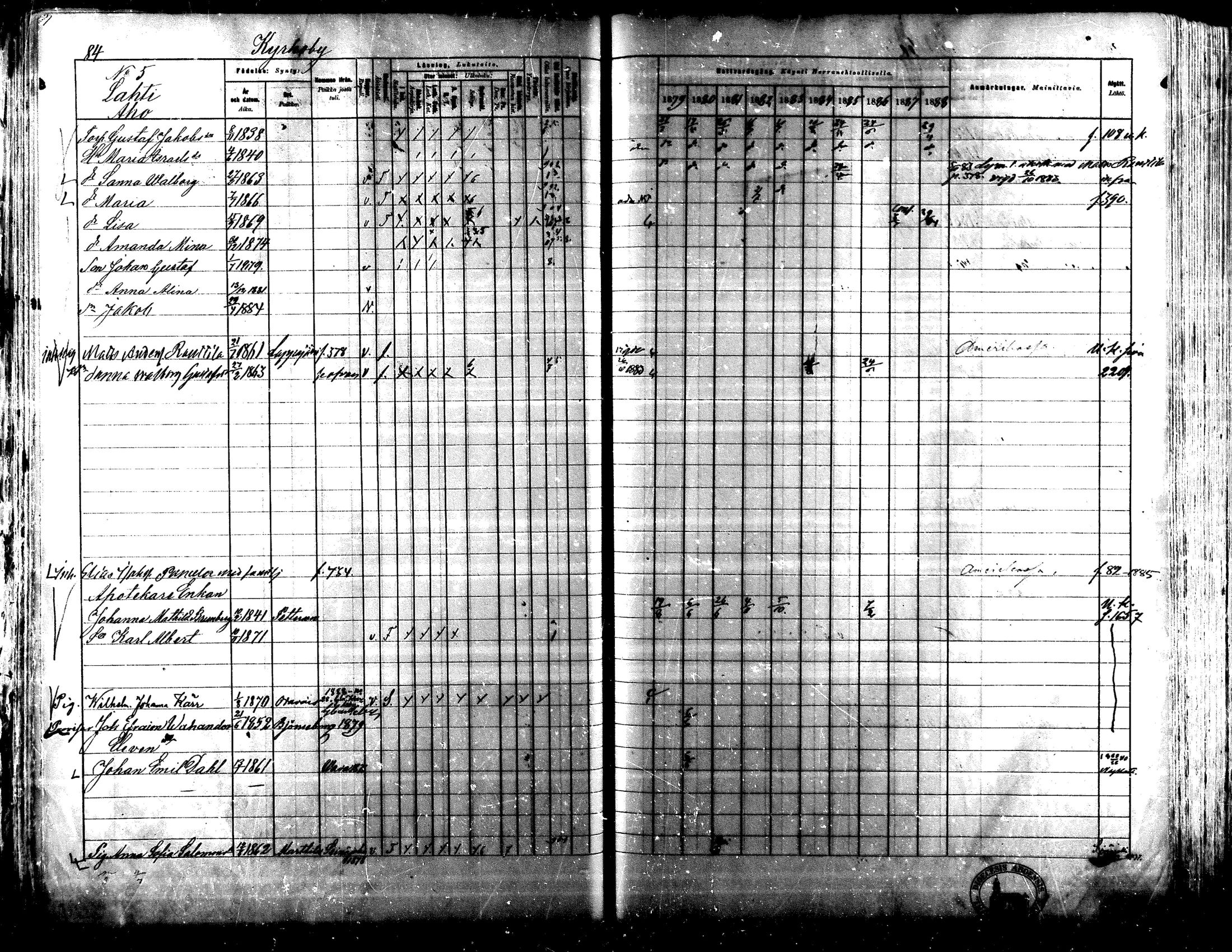 [ ../kirjat/Kirkonkirjat/lapua/rippikirja_1879-1888_mko143-158_i/kuvat/79.jpg ]