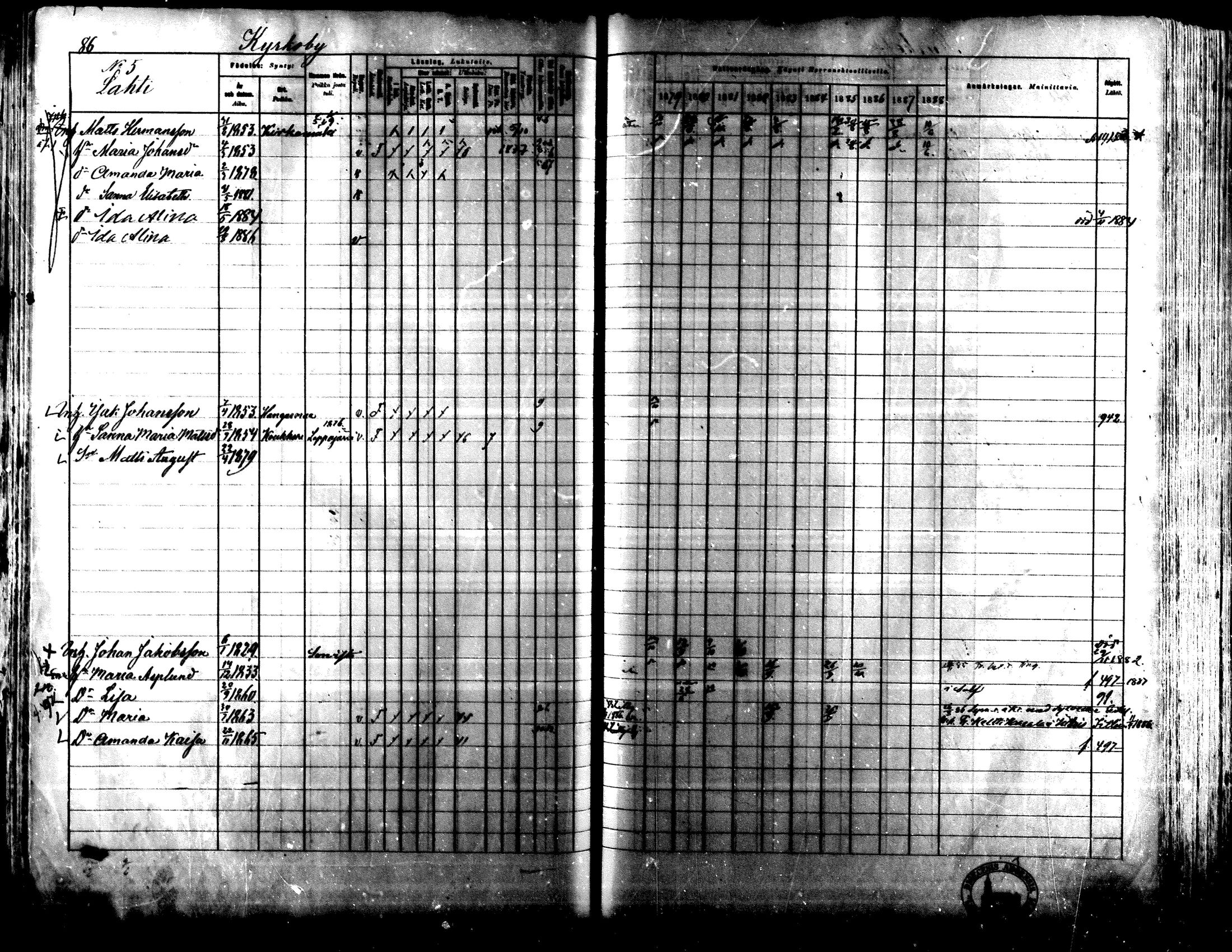 [ ../kirjat/Kirkonkirjat/lapua/rippikirja_1879-1888_mko143-158_i/kuvat/81.jpg ]
