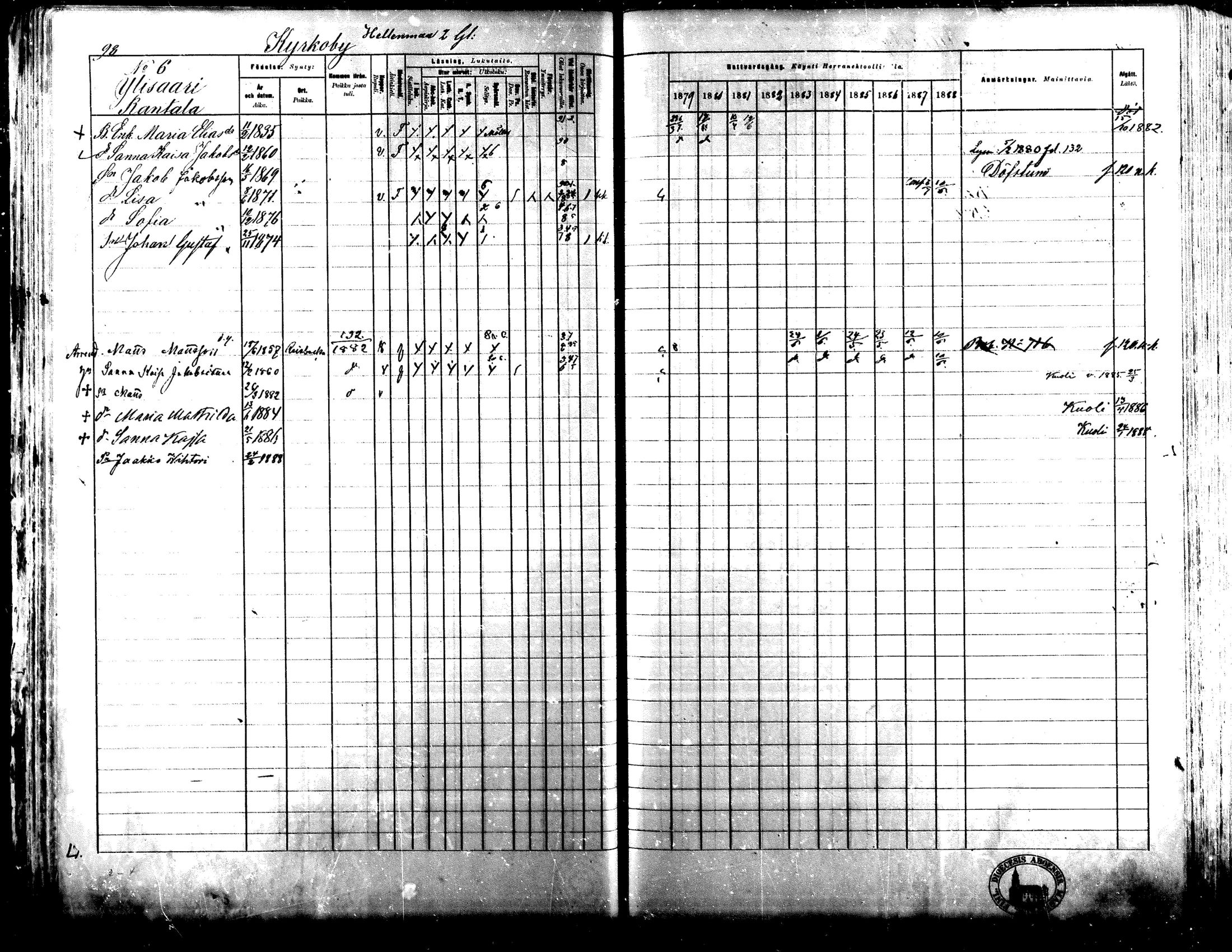 [ ../kirjat/Kirkonkirjat/lapua/rippikirja_1879-1888_mko143-158_i/kuvat/87.jpg ]