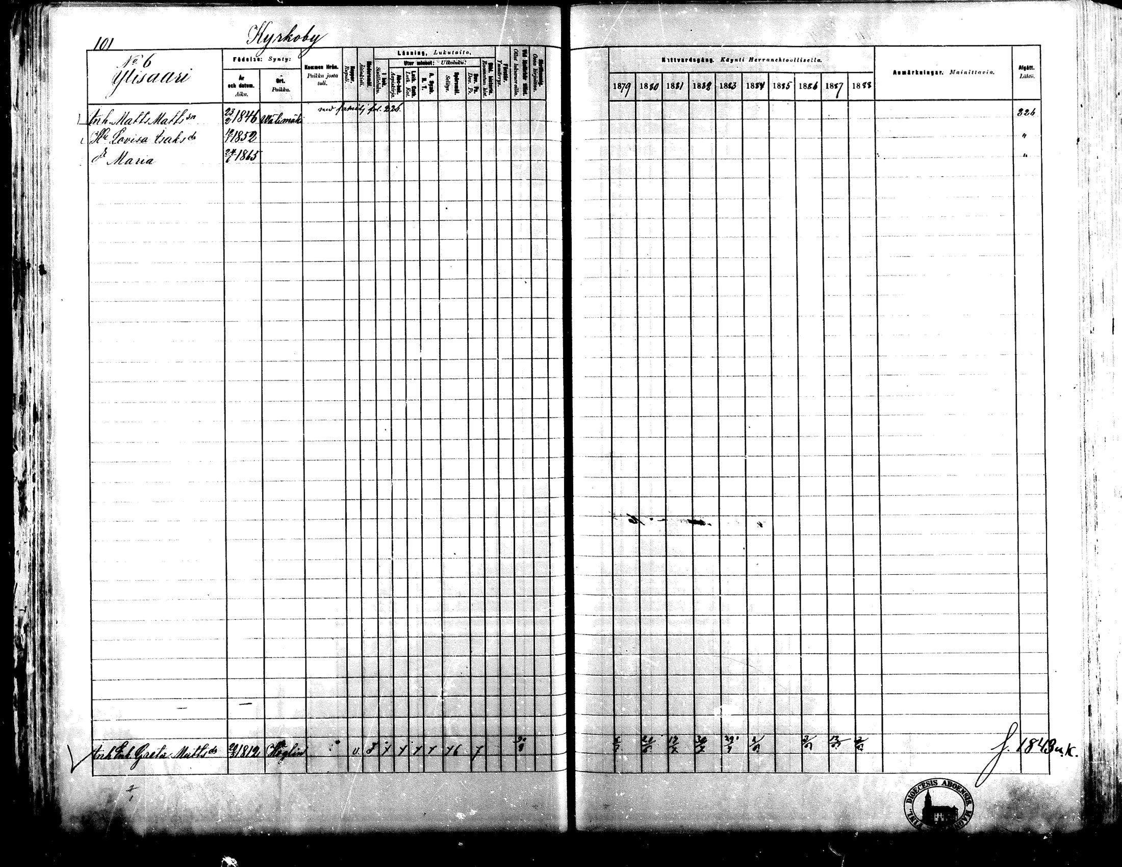[ ../kirjat/Kirkonkirjat/lapua/rippikirja_1879-1888_mko143-158_i/kuvat/90.jpg ]