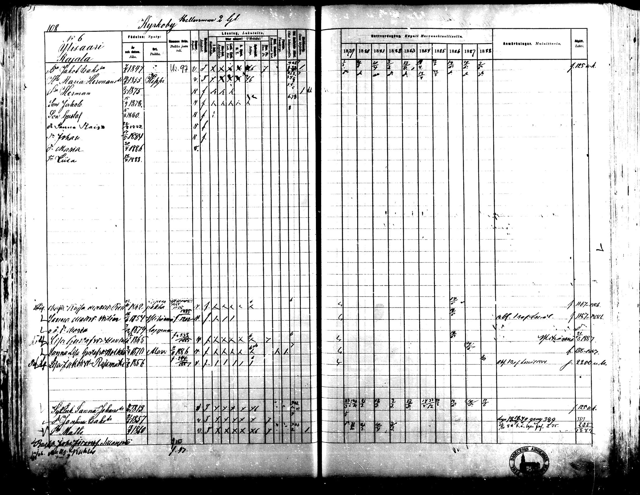 [ ../kirjat/Kirkonkirjat/lapua/rippikirja_1879-1888_mko143-158_i/kuvat/96.jpg ]