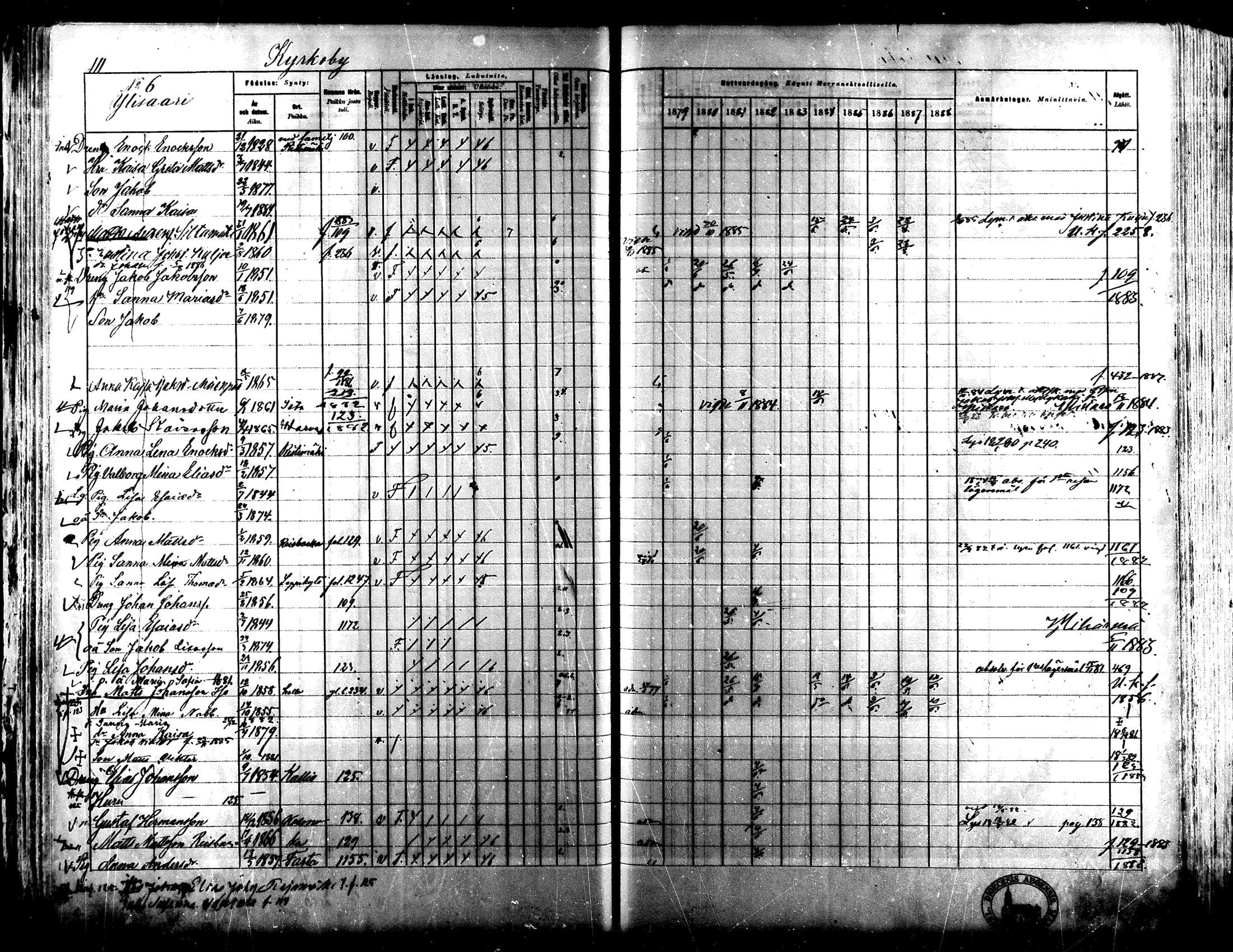 [ ../kirjat/Kirkonkirjat/lapua/rippikirja_1879-1888_mko143-158_i/kuvat/99.jpg ]