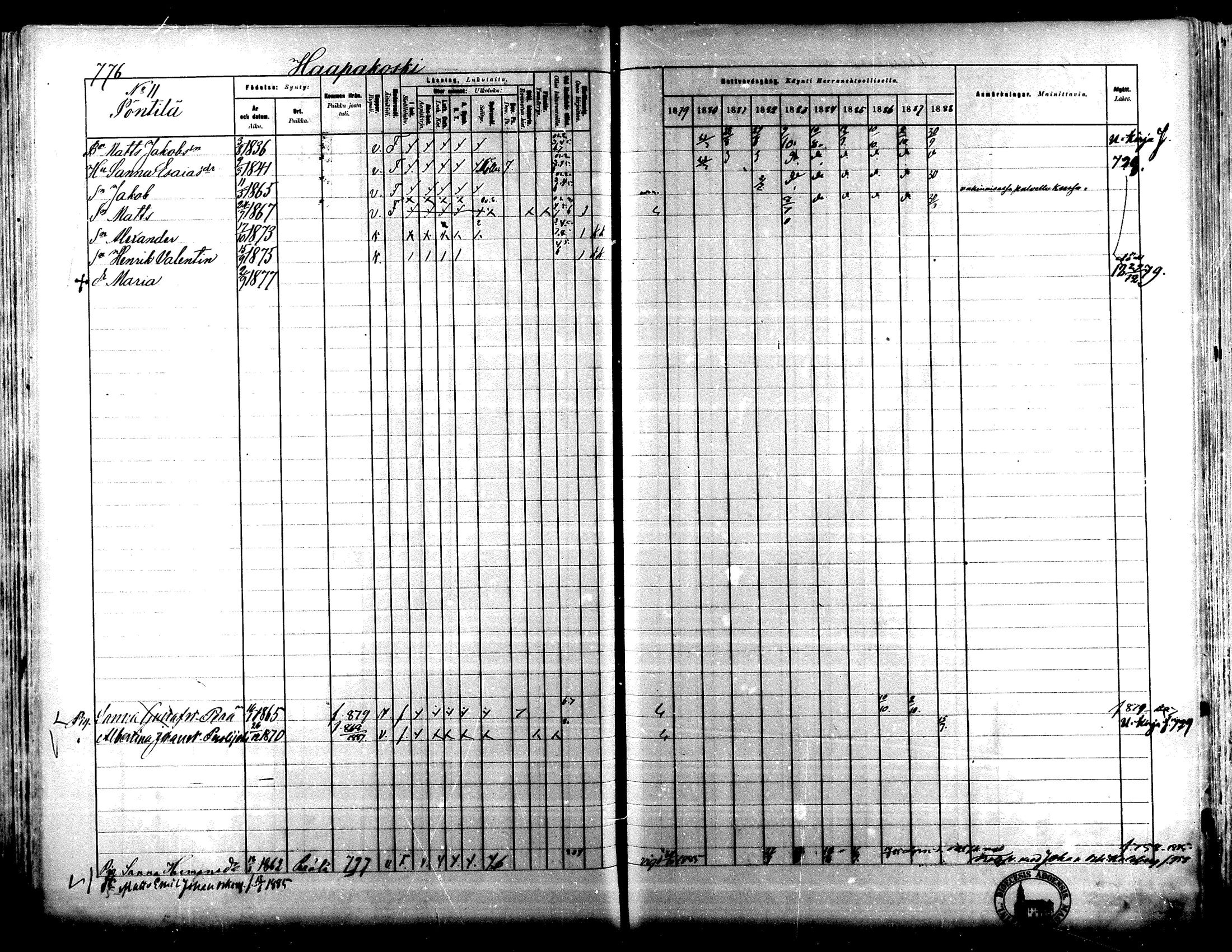 [ ../kirjat/Kirkonkirjat/lapua/rippikirja_1879-1888_mko159-174_ii/kuvat/140.jpg ]