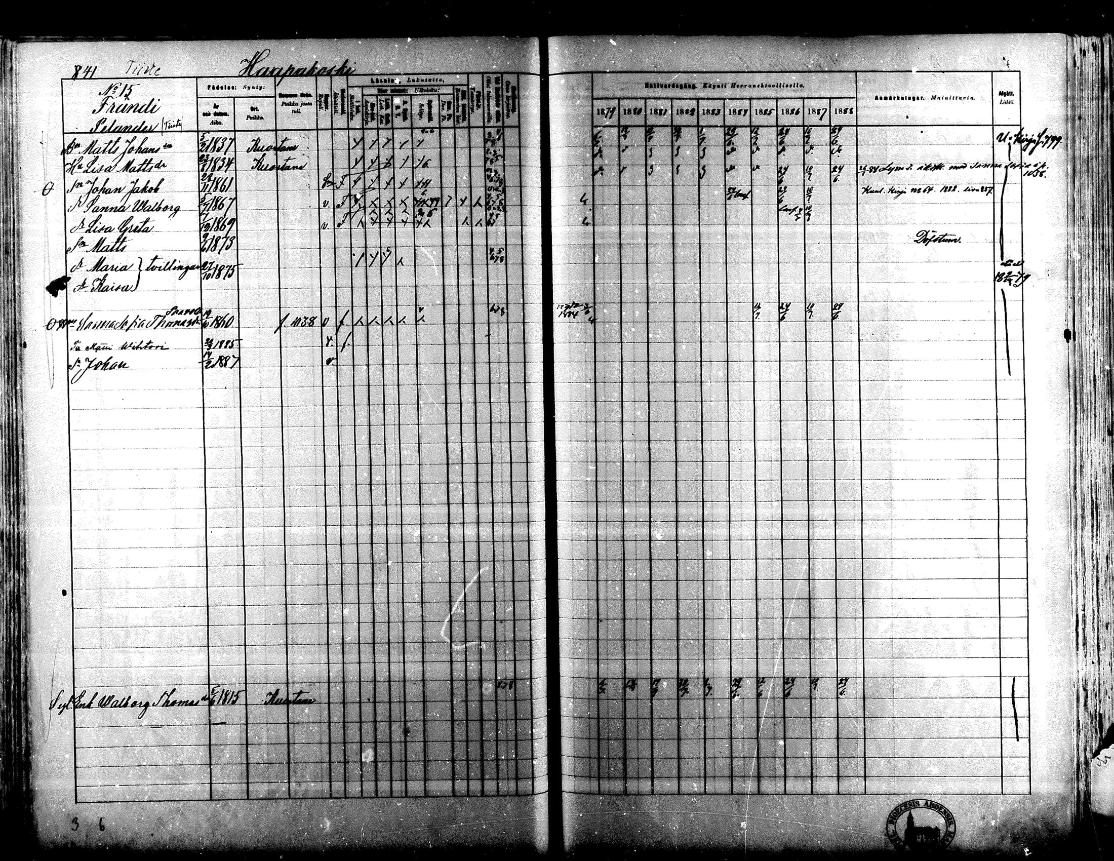 [ ../kirjat/Kirkonkirjat/lapua/rippikirja_1879-1888_mko159-174_ii/kuvat/196.jpg ]