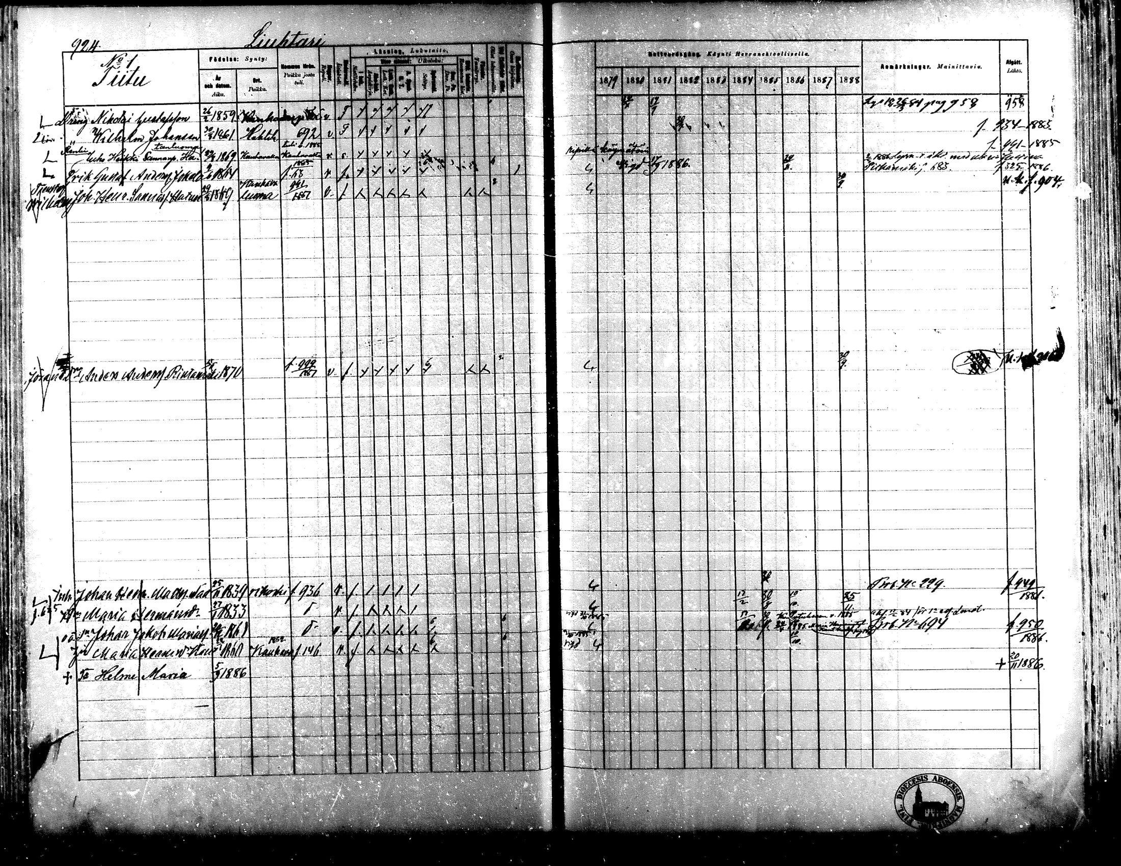 [ ../kirjat/Kirkonkirjat/lapua/rippikirja_1879-1888_mko159-174_ii/kuvat/268.jpg ]