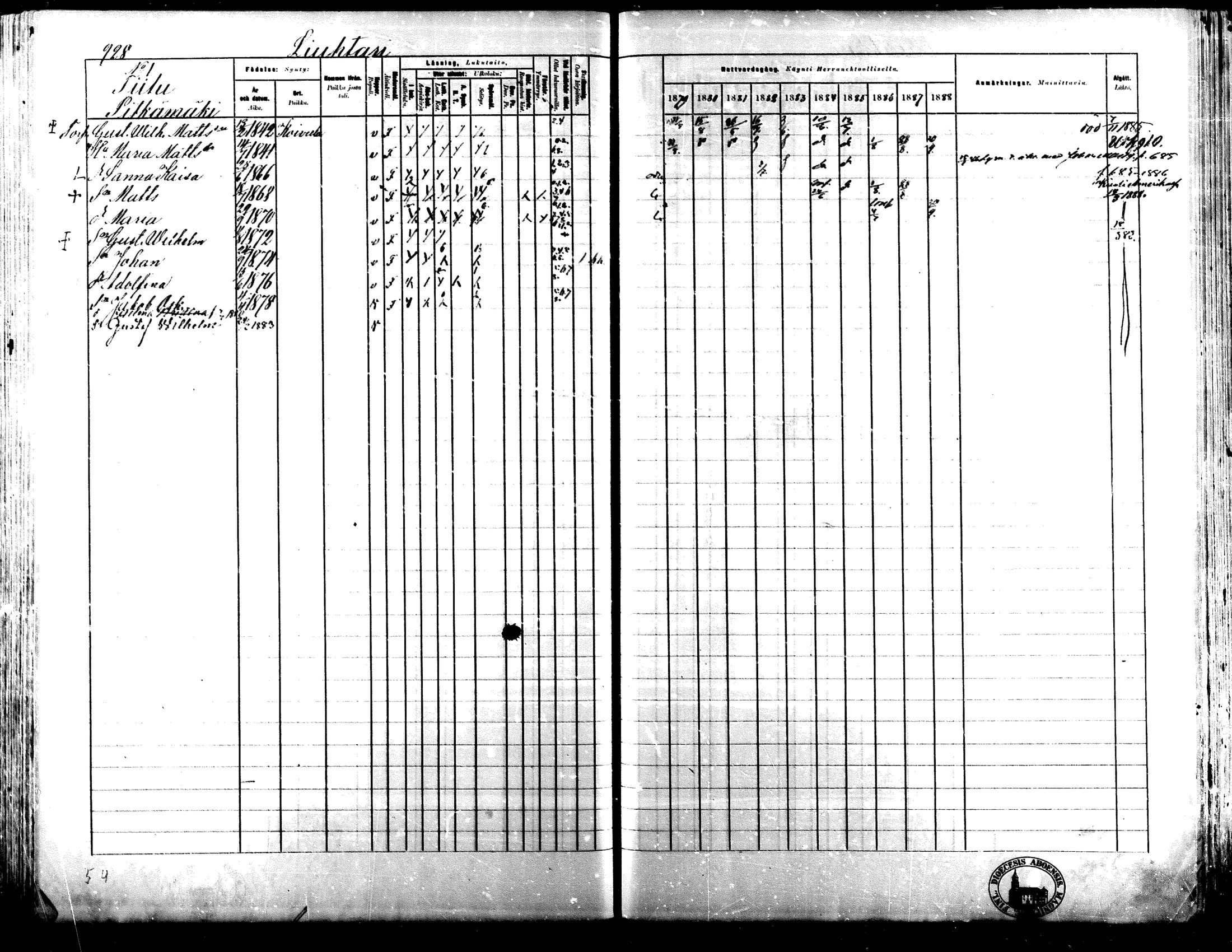 [ ../kirjat/Kirkonkirjat/lapua/rippikirja_1879-1888_mko159-174_ii/kuvat/272.jpg ]