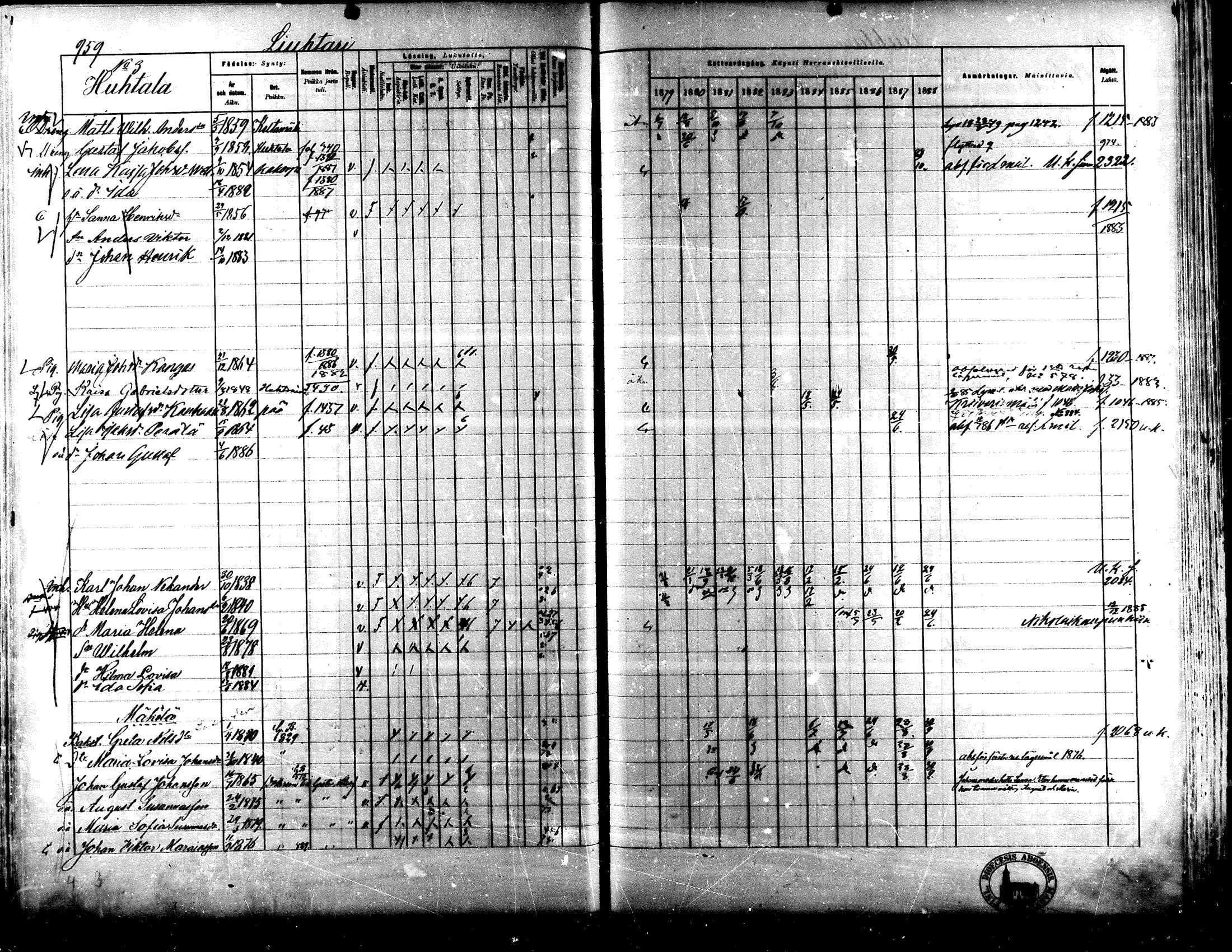 [ ../kirjat/Kirkonkirjat/lapua/rippikirja_1879-1888_mko159-174_ii/kuvat/297.jpg ]