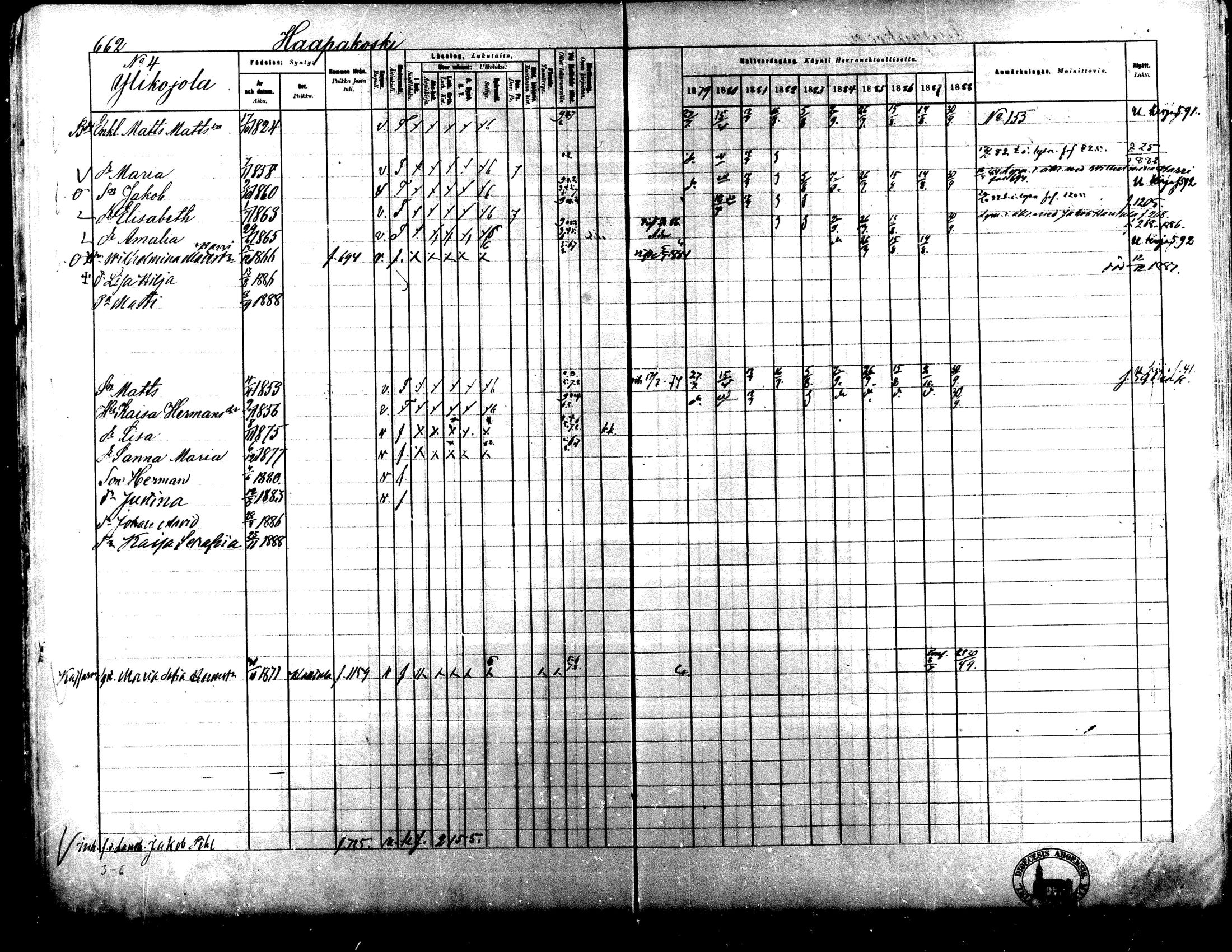 [ ../kirjat/Kirkonkirjat/lapua/rippikirja_1879-1888_mko159-174_ii/kuvat/37.jpg ]