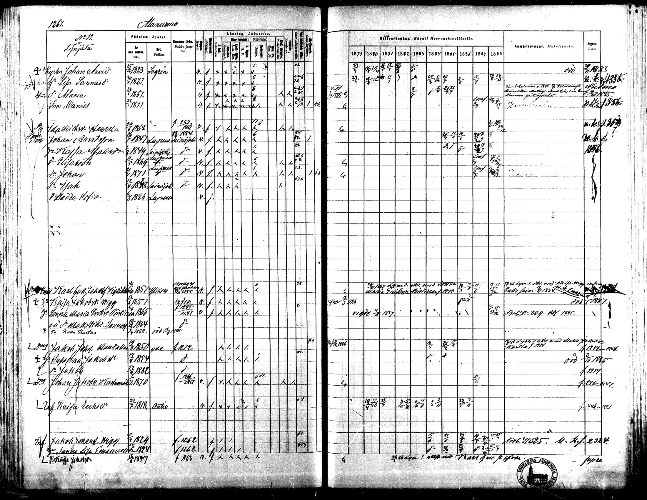 [ ../kirjat/Kirkonkirjat/lapua/rippikirja_1879-1888_mko175-185_iii/kuvat/113.jpg ]