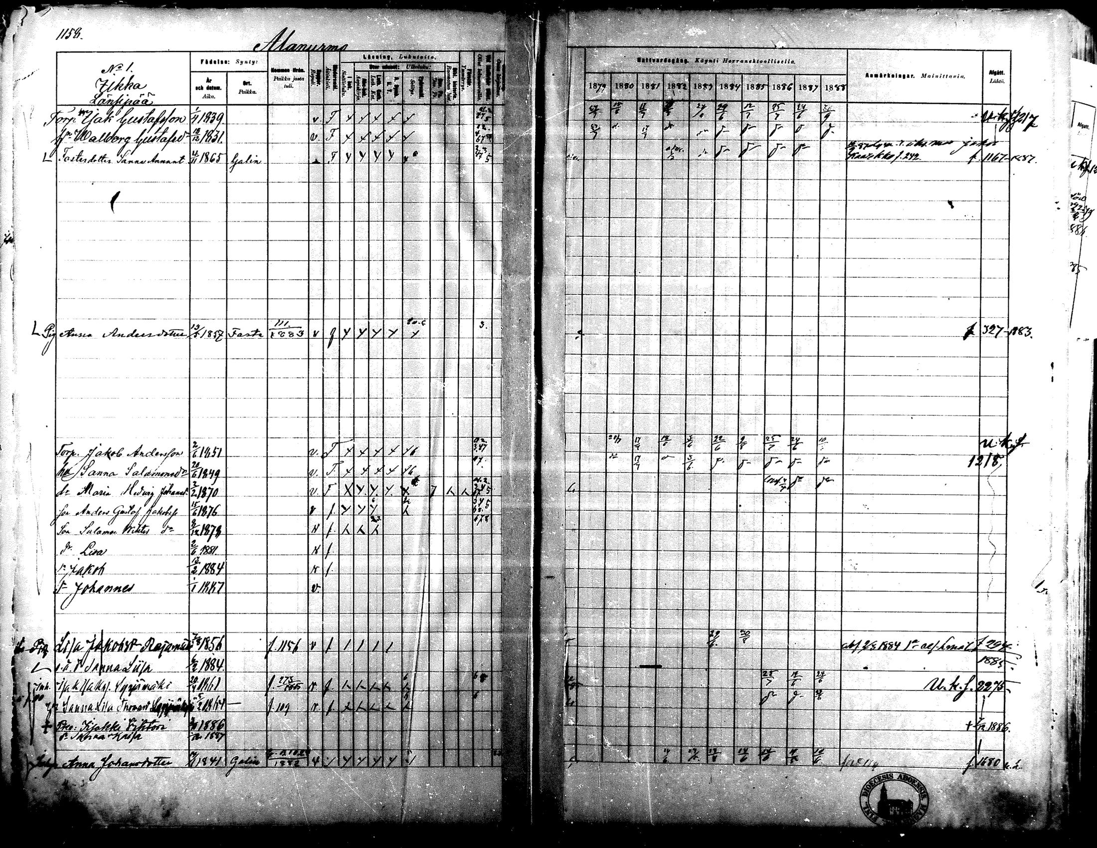 [ ../kirjat/Kirkonkirjat/lapua/rippikirja_1879-1888_mko175-185_iii/kuvat/12.jpg ]