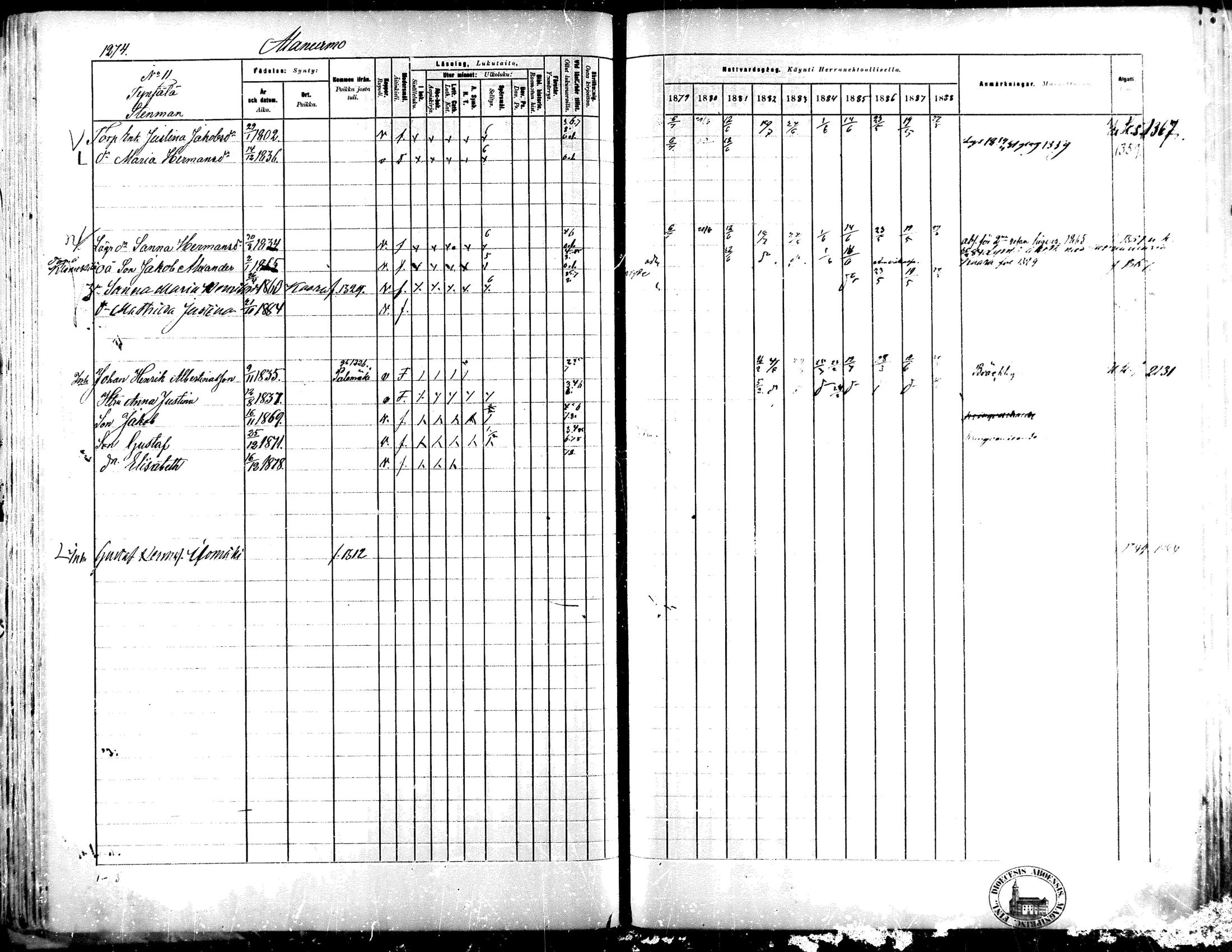 [ ../kirjat/Kirkonkirjat/lapua/rippikirja_1879-1888_mko175-185_iii/kuvat/120.jpg ]