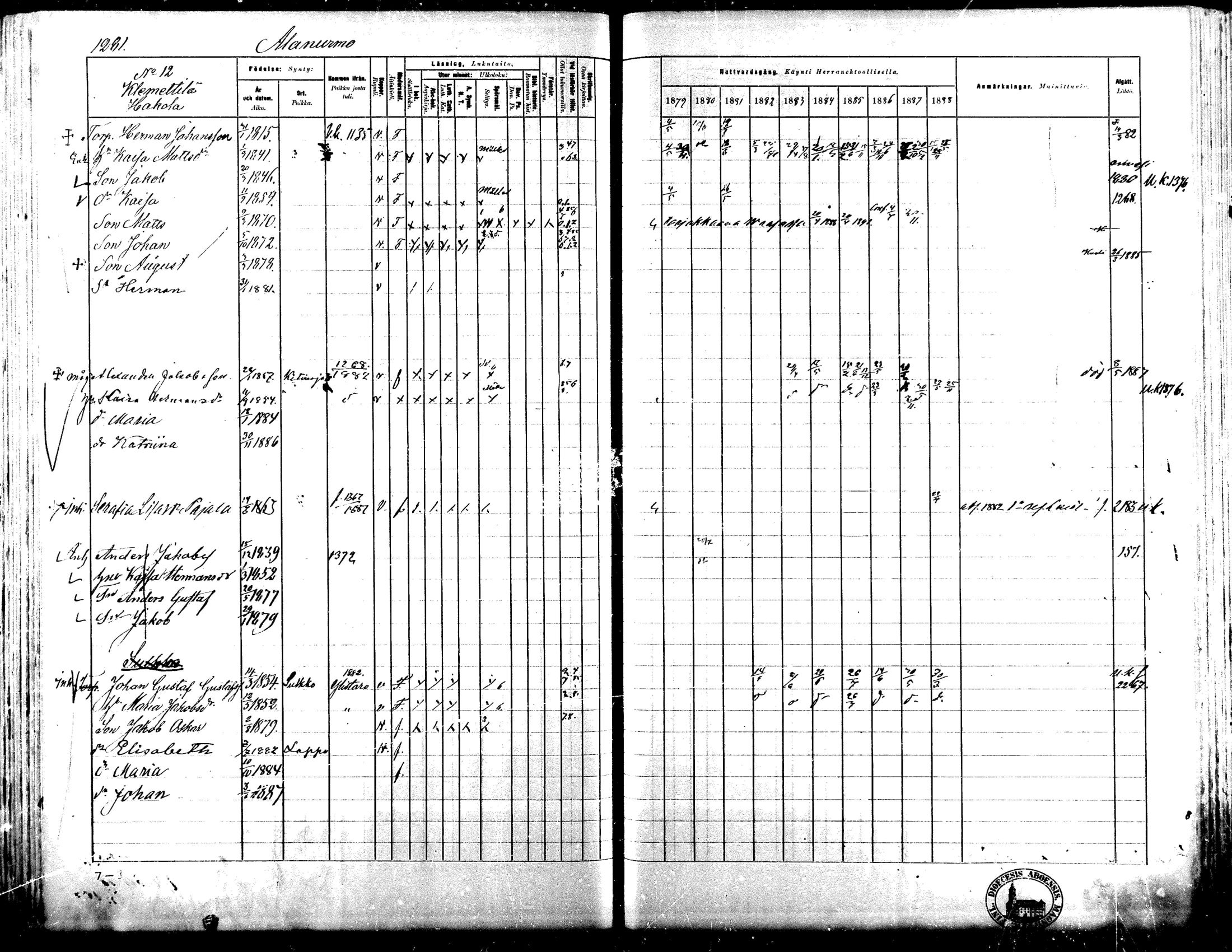 [ ../kirjat/Kirkonkirjat/lapua/rippikirja_1879-1888_mko175-185_iii/kuvat/125.jpg ]