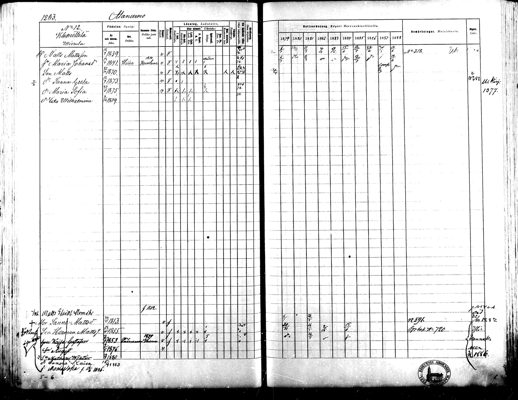 [ ../kirjat/Kirkonkirjat/lapua/rippikirja_1879-1888_mko175-185_iii/kuvat/127.jpg ]