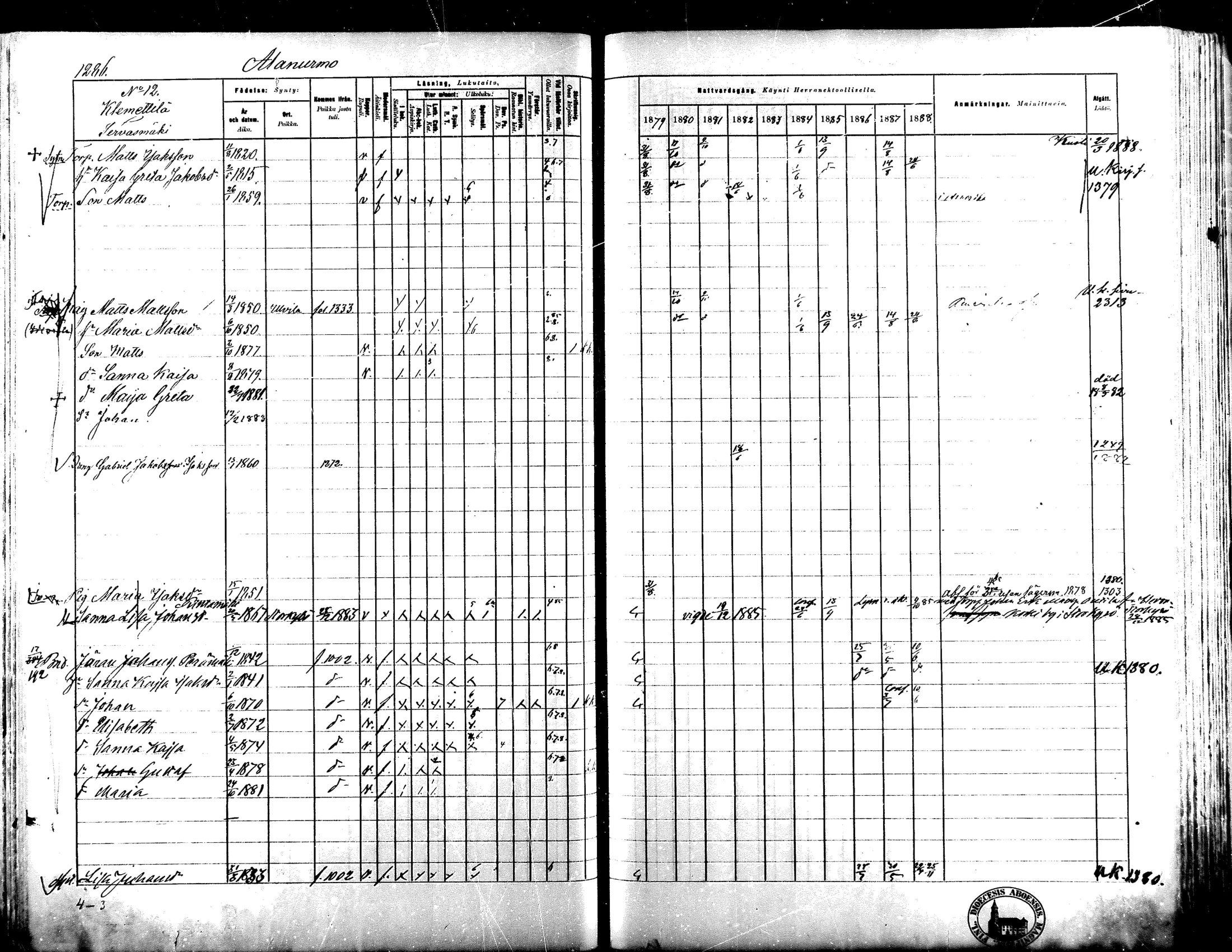 [ ../kirjat/Kirkonkirjat/lapua/rippikirja_1879-1888_mko175-185_iii/kuvat/130.jpg ]