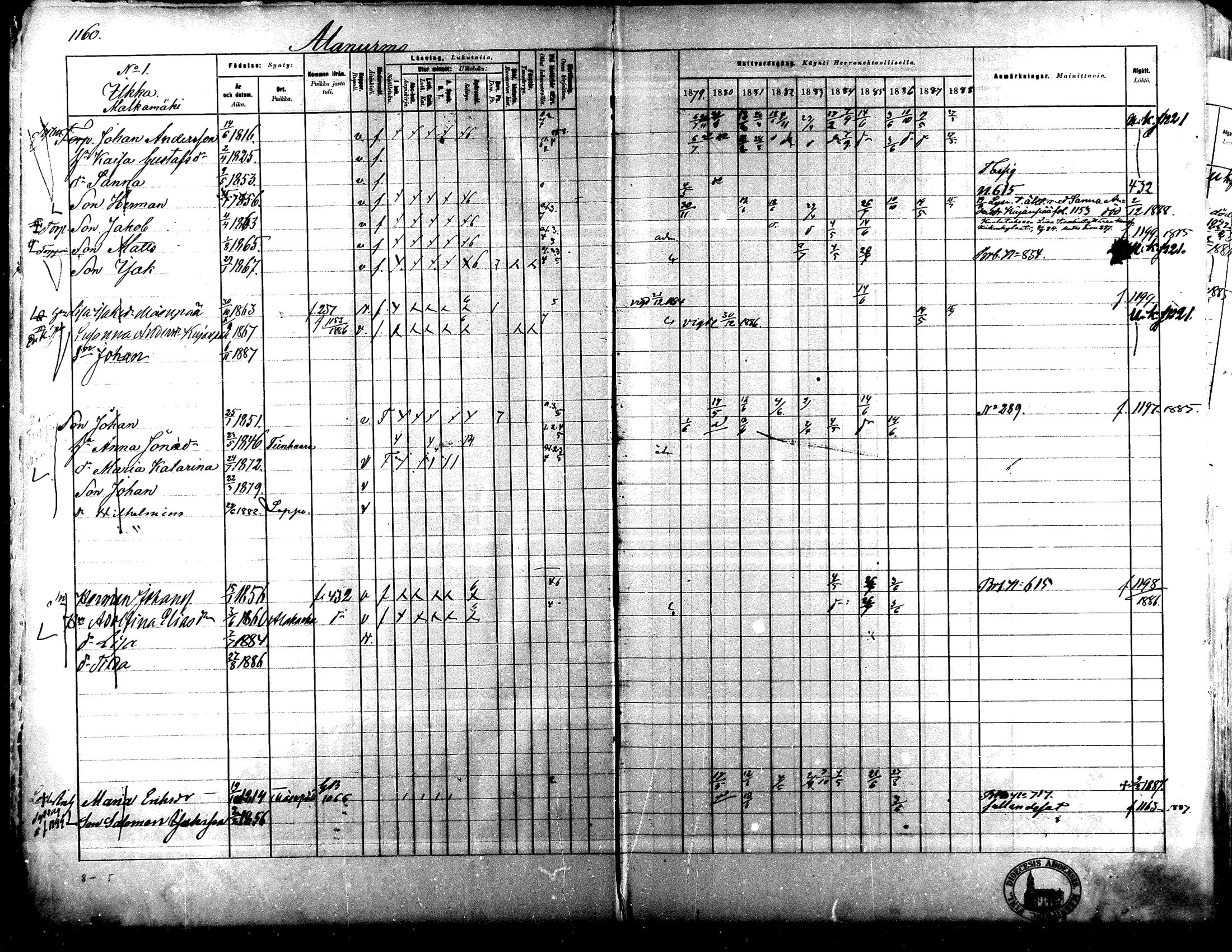 [ ../kirjat/Kirkonkirjat/lapua/rippikirja_1879-1888_mko175-185_iii/kuvat/14.jpg ]