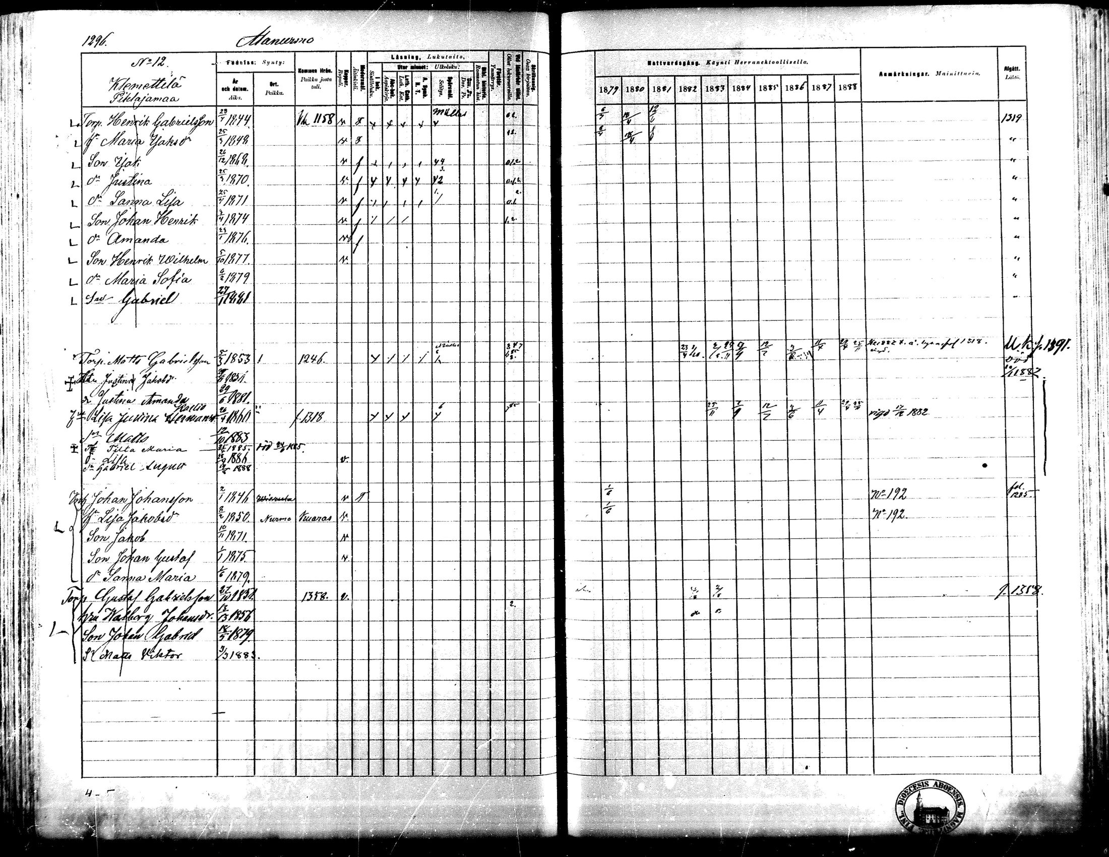 [ ../kirjat/Kirkonkirjat/lapua/rippikirja_1879-1888_mko175-185_iii/kuvat/140.jpg ]