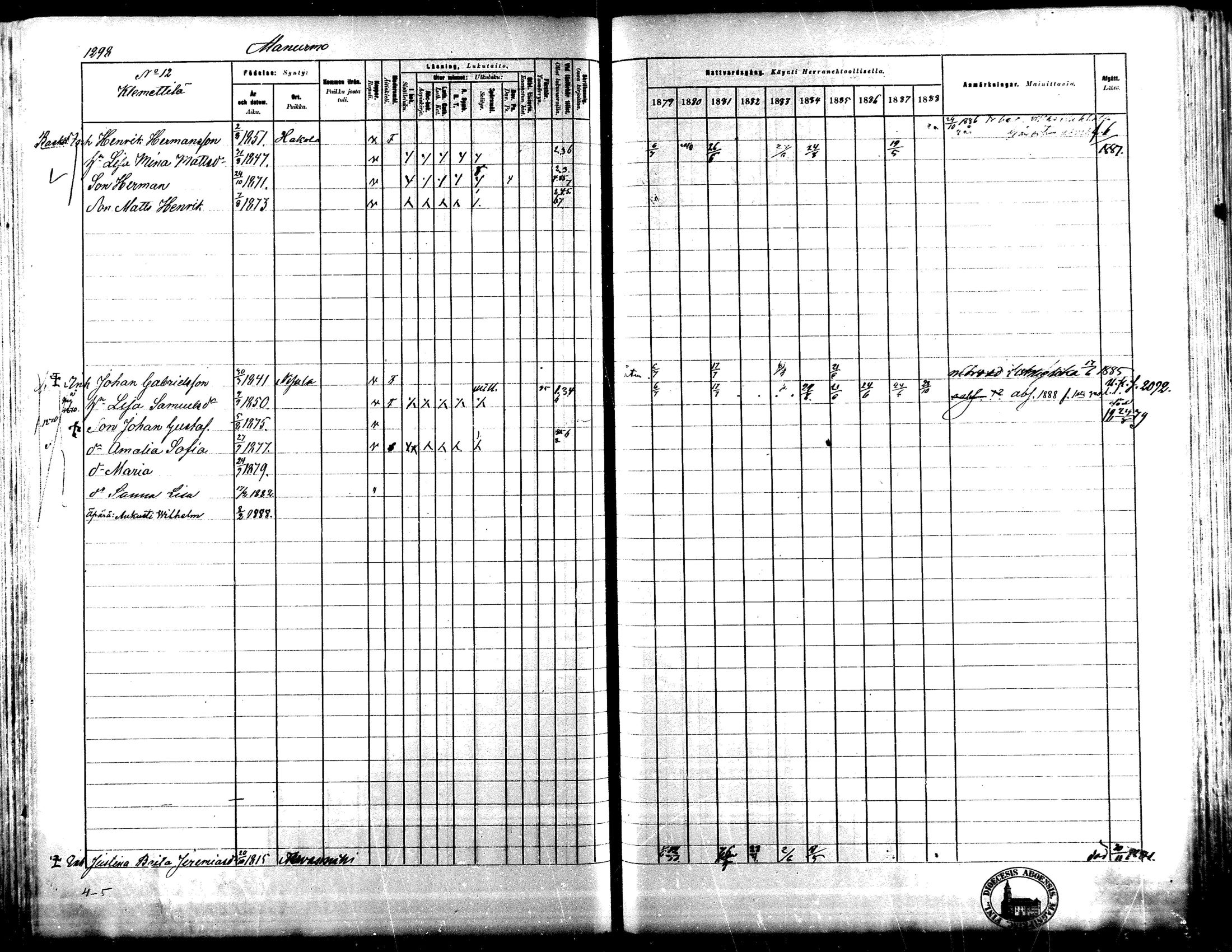 [ ../kirjat/Kirkonkirjat/lapua/rippikirja_1879-1888_mko175-185_iii/kuvat/142.jpg ]