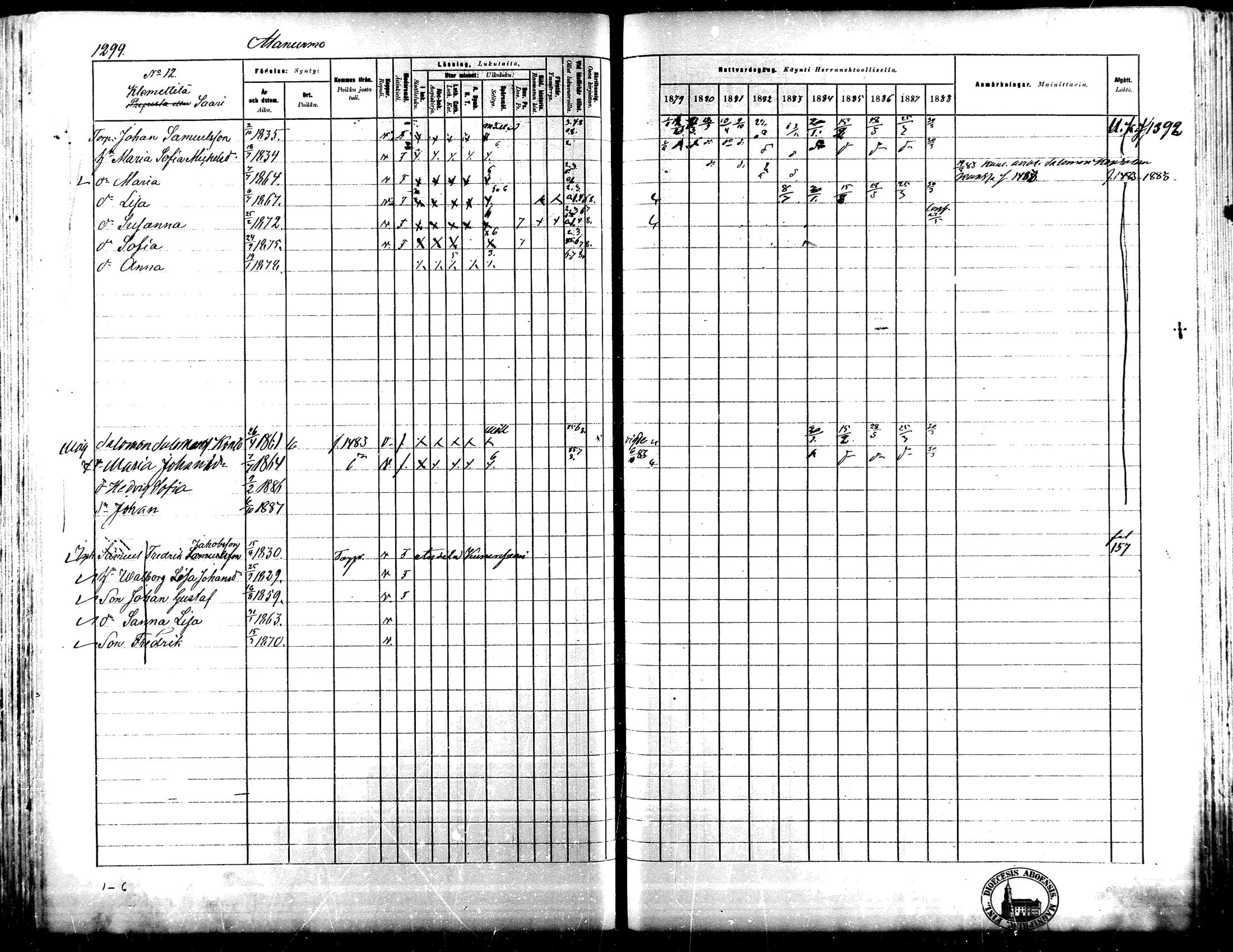 [ ../kirjat/Kirkonkirjat/lapua/rippikirja_1879-1888_mko175-185_iii/kuvat/143.jpg ]