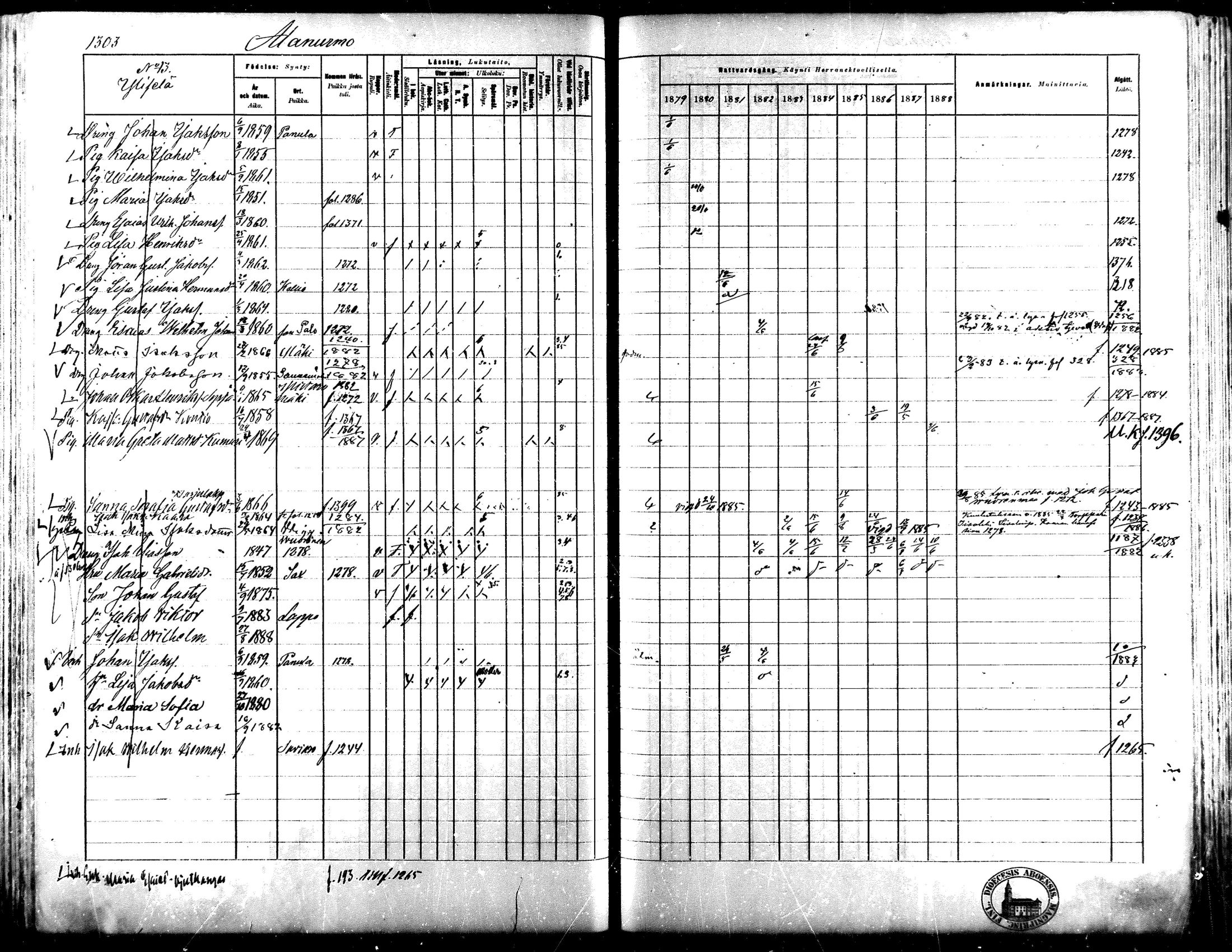 [ ../kirjat/Kirkonkirjat/lapua/rippikirja_1879-1888_mko175-185_iii/kuvat/147.jpg ]