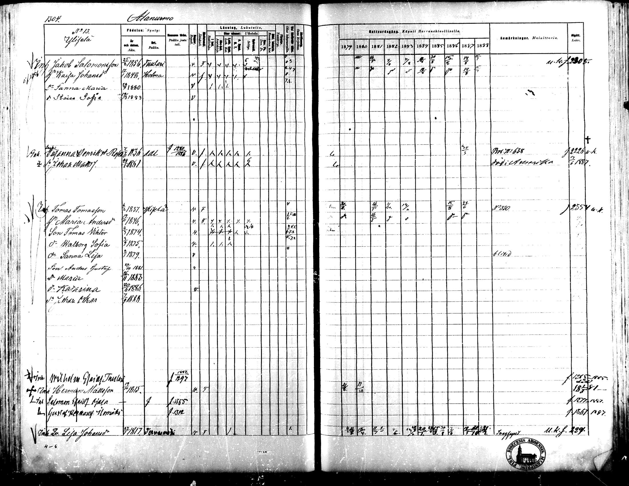 [ ../kirjat/Kirkonkirjat/lapua/rippikirja_1879-1888_mko175-185_iii/kuvat/148.jpg ]