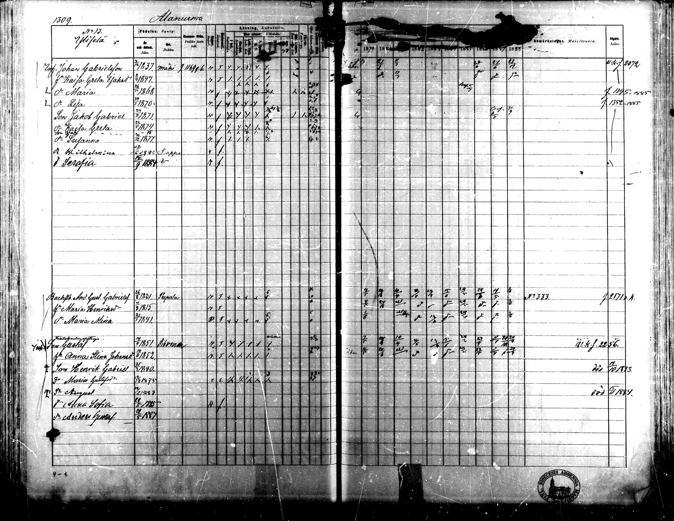 [ ../kirjat/Kirkonkirjat/lapua/rippikirja_1879-1888_mko175-185_iii/kuvat/153.jpg ]