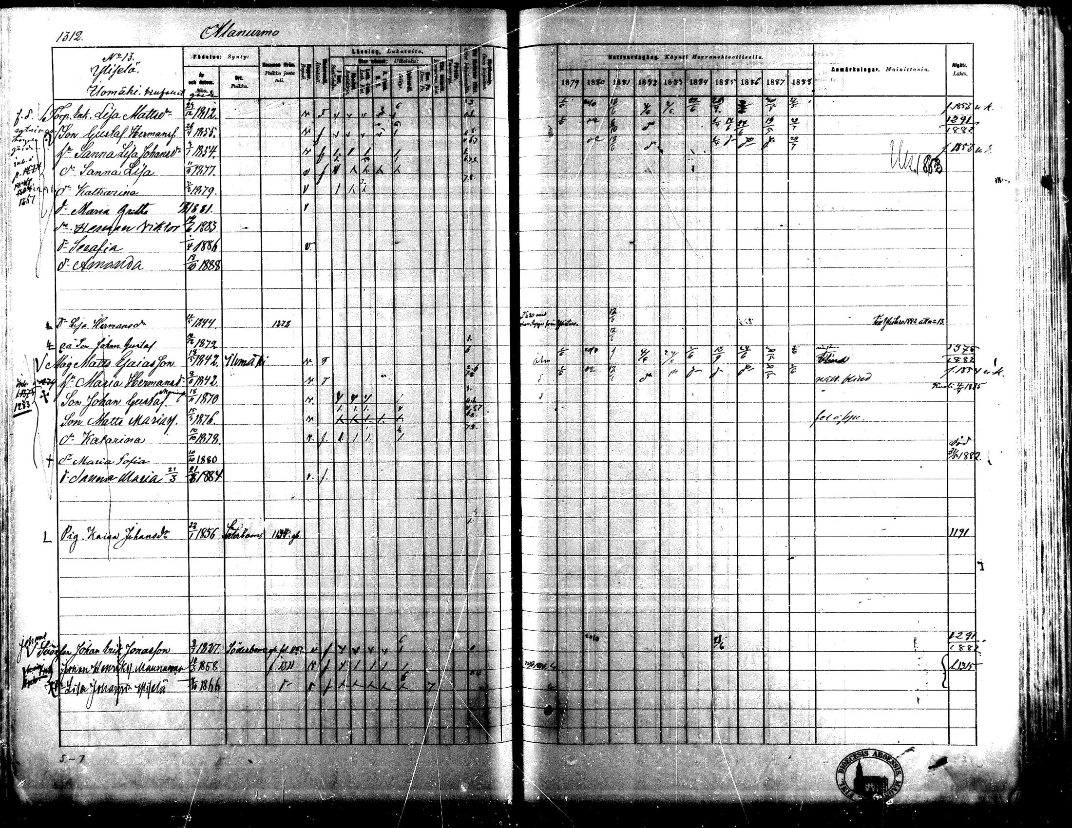 [ ../kirjat/Kirkonkirjat/lapua/rippikirja_1879-1888_mko175-185_iii/kuvat/156.jpg ]