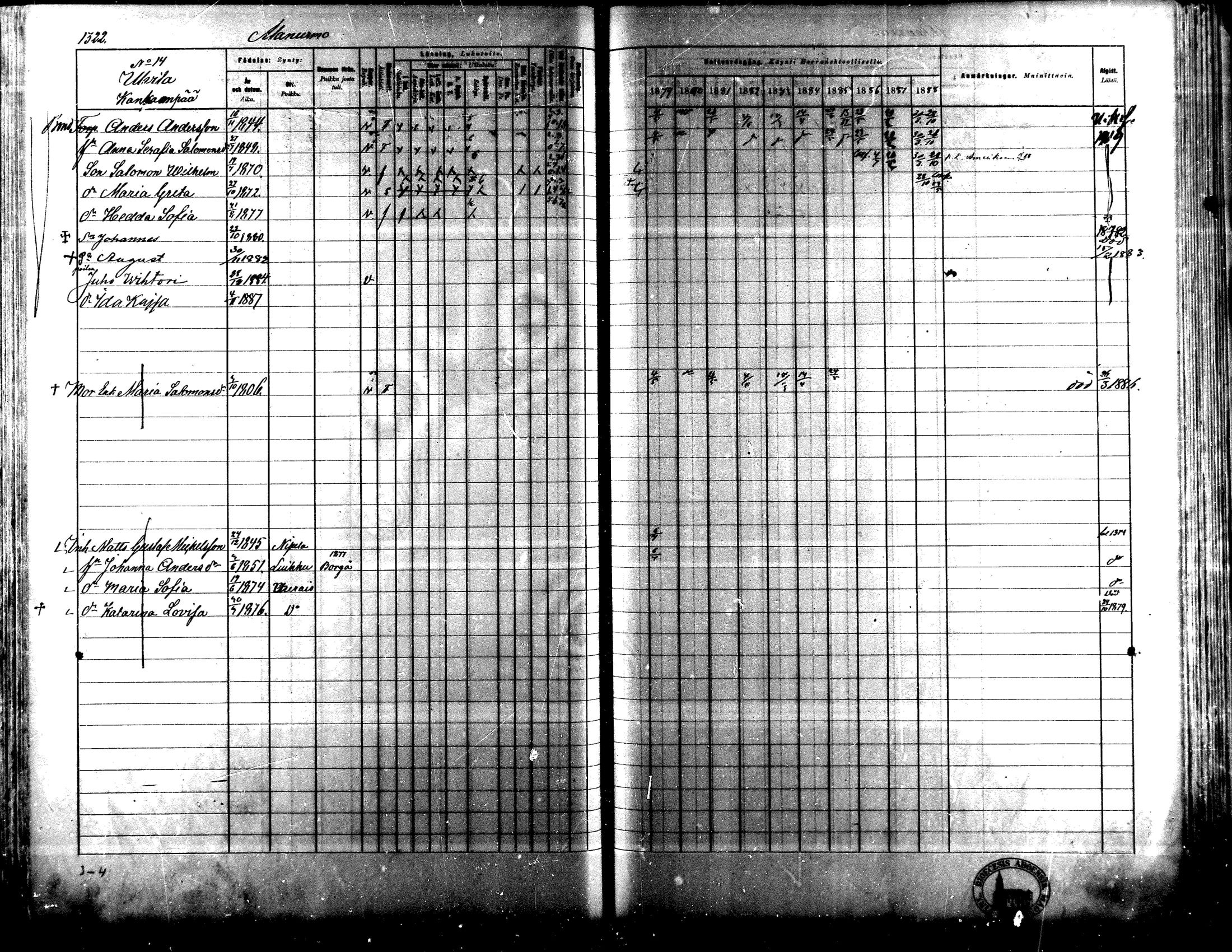 [ ../kirjat/Kirkonkirjat/lapua/rippikirja_1879-1888_mko175-185_iii/kuvat/165.jpg ]