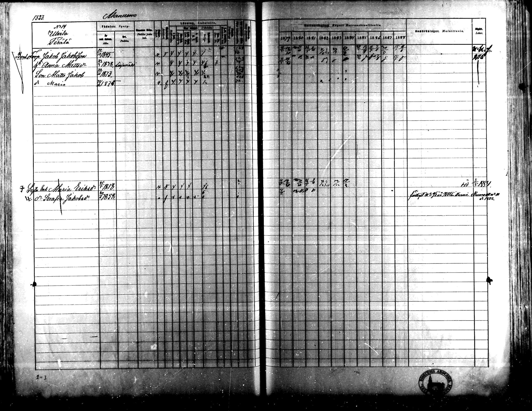 [ ../kirjat/Kirkonkirjat/lapua/rippikirja_1879-1888_mko175-185_iii/kuvat/166.jpg ]