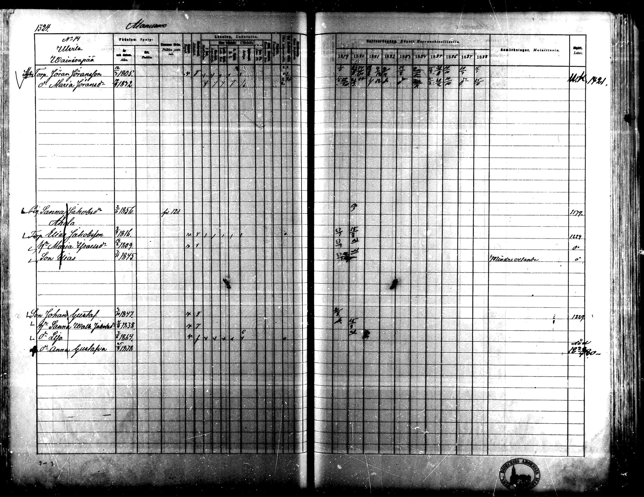 [ ../kirjat/Kirkonkirjat/lapua/rippikirja_1879-1888_mko175-185_iii/kuvat/167.jpg ]