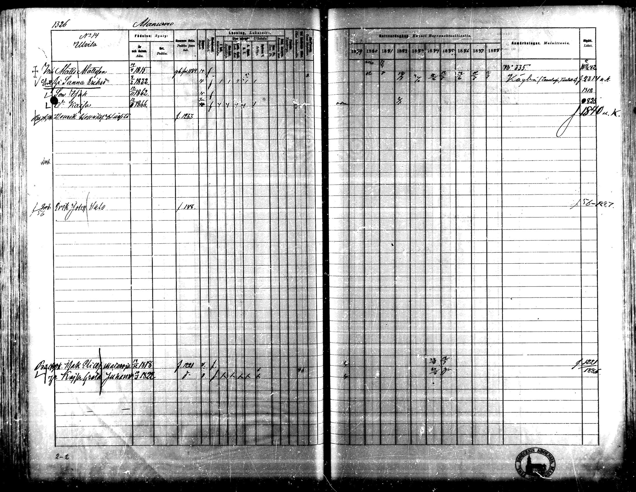 [ ../kirjat/Kirkonkirjat/lapua/rippikirja_1879-1888_mko175-185_iii/kuvat/169.jpg ]