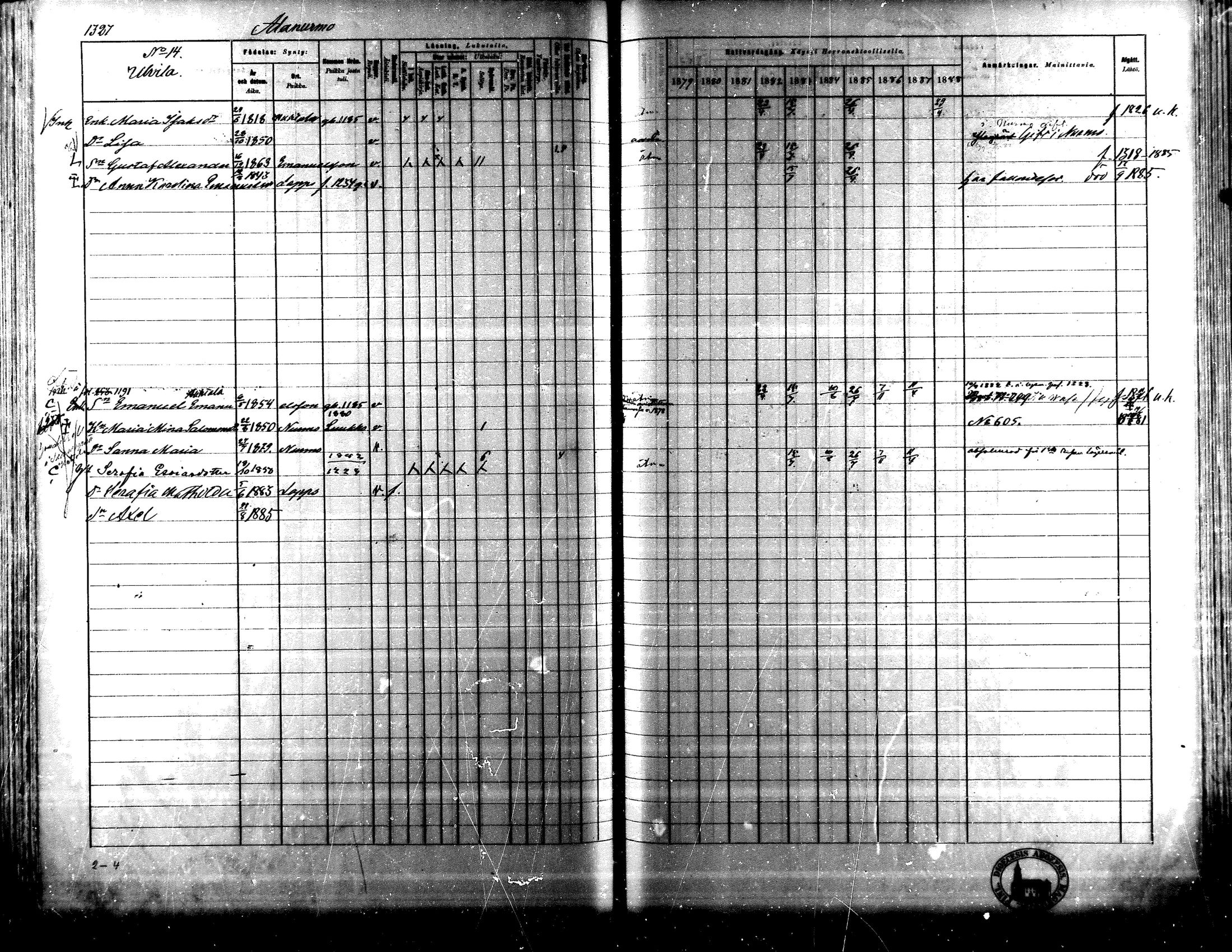 [ ../kirjat/Kirkonkirjat/lapua/rippikirja_1879-1888_mko175-185_iii/kuvat/170.jpg ]