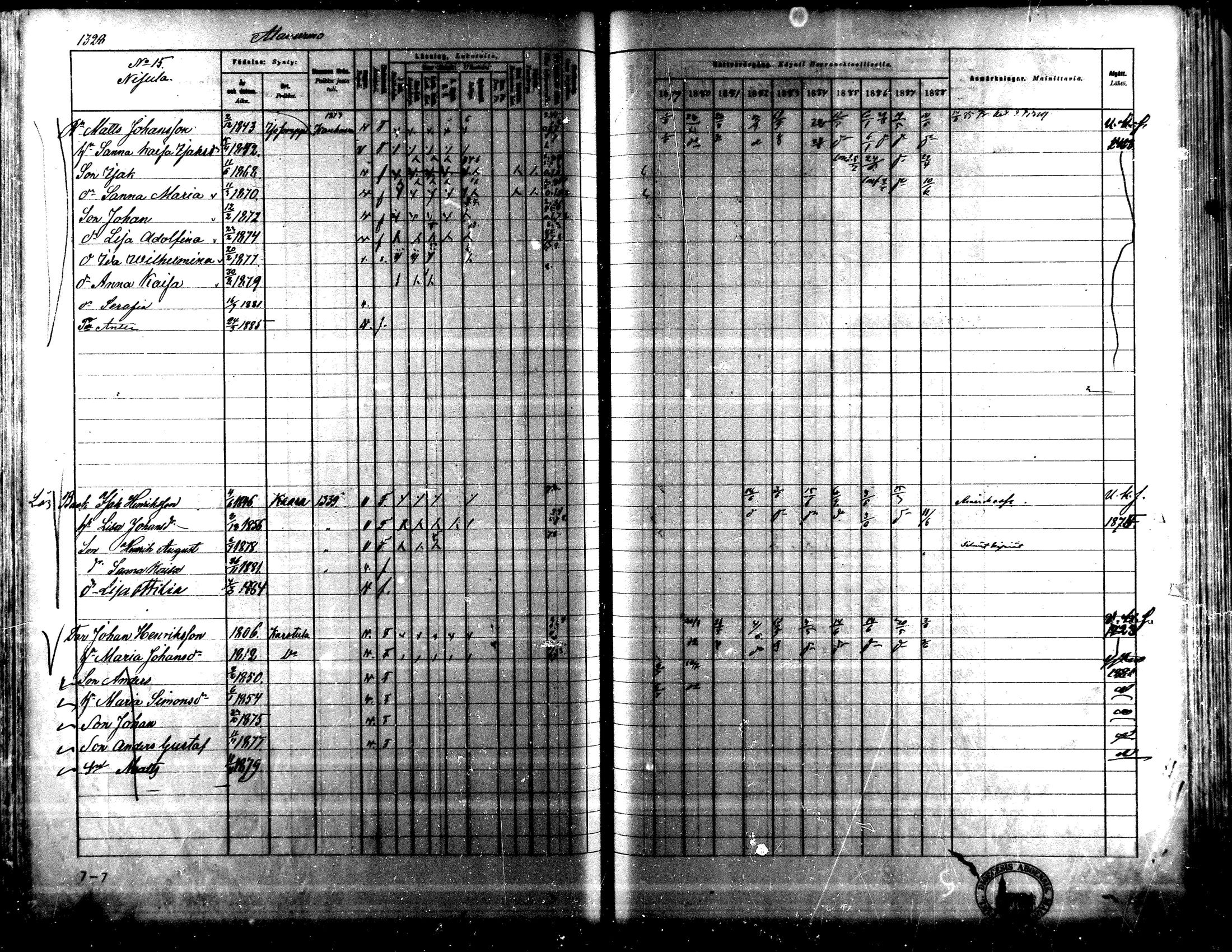 [ ../kirjat/Kirkonkirjat/lapua/rippikirja_1879-1888_mko175-185_iii/kuvat/171.jpg ]