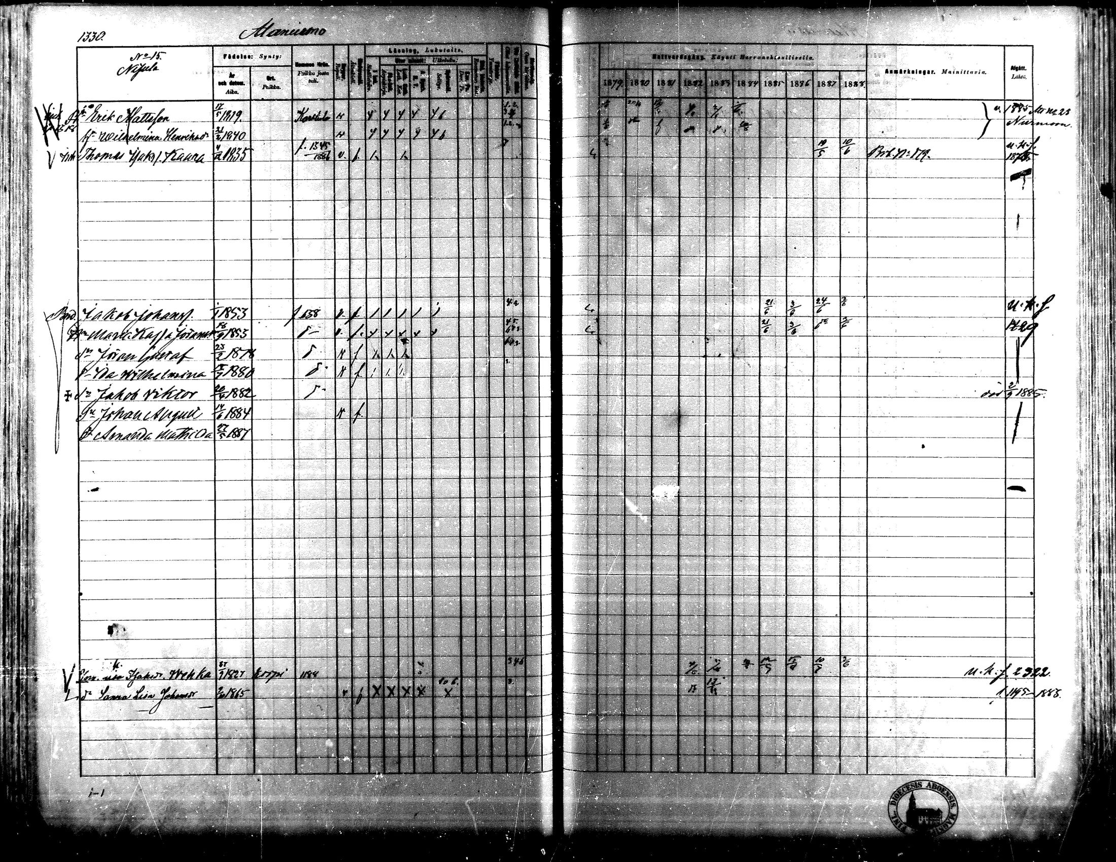 [ ../kirjat/Kirkonkirjat/lapua/rippikirja_1879-1888_mko175-185_iii/kuvat/173.jpg ]