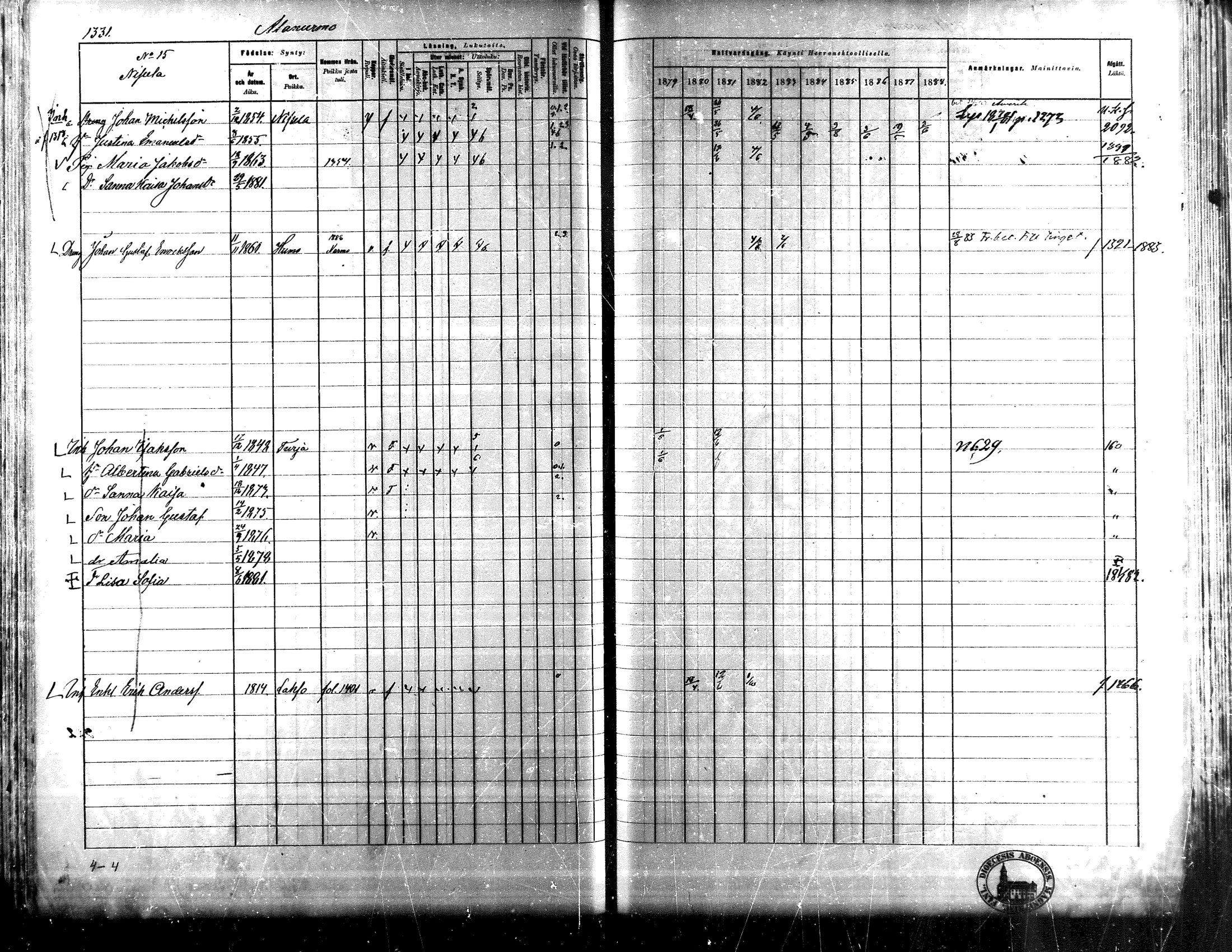 [ ../kirjat/Kirkonkirjat/lapua/rippikirja_1879-1888_mko175-185_iii/kuvat/174.jpg ]