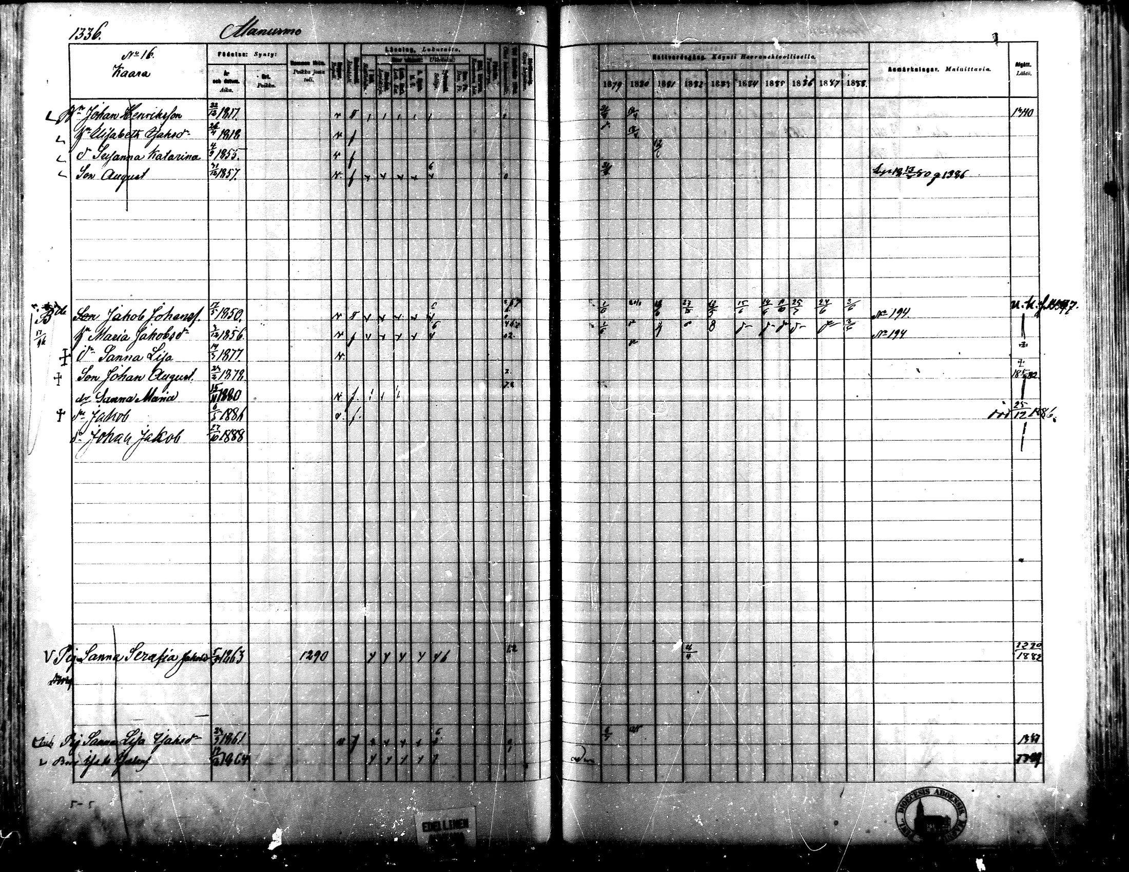 [ ../kirjat/Kirkonkirjat/lapua/rippikirja_1879-1888_mko175-185_iii/kuvat/178.jpg ]