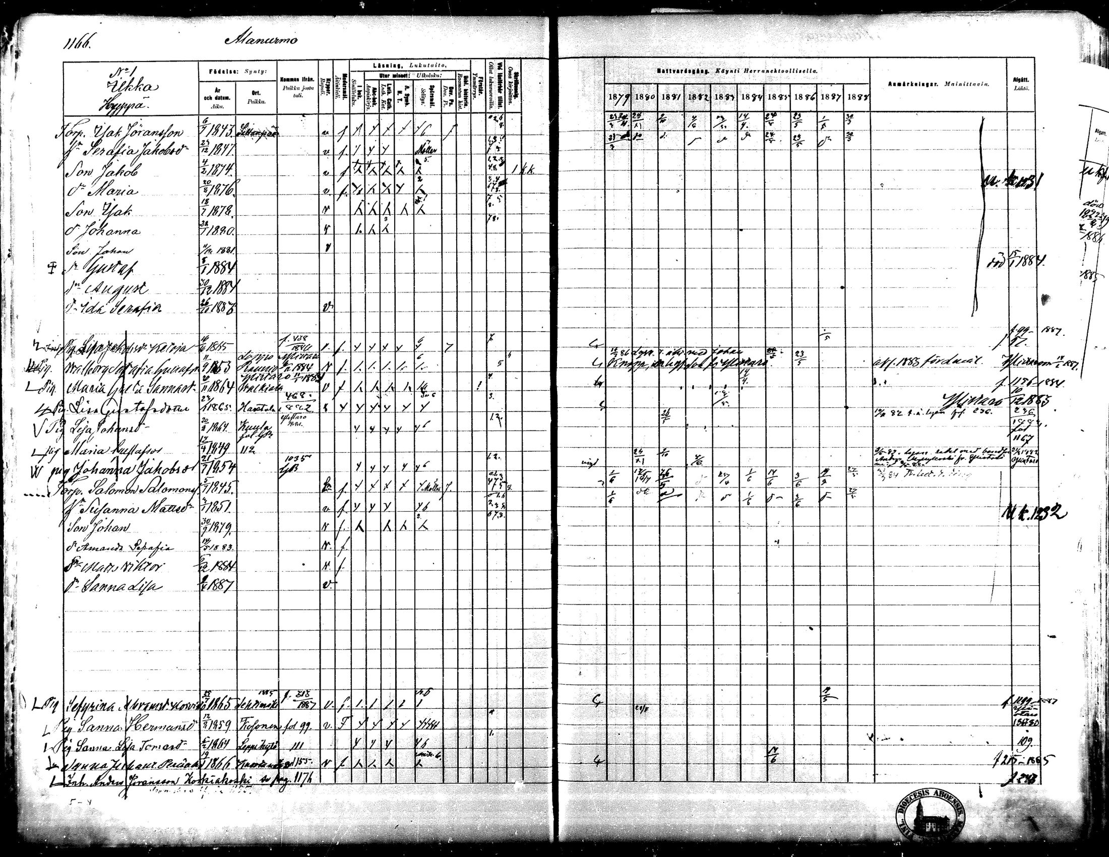 [ ../kirjat/Kirkonkirjat/lapua/rippikirja_1879-1888_mko175-185_iii/kuvat/19.jpg ]