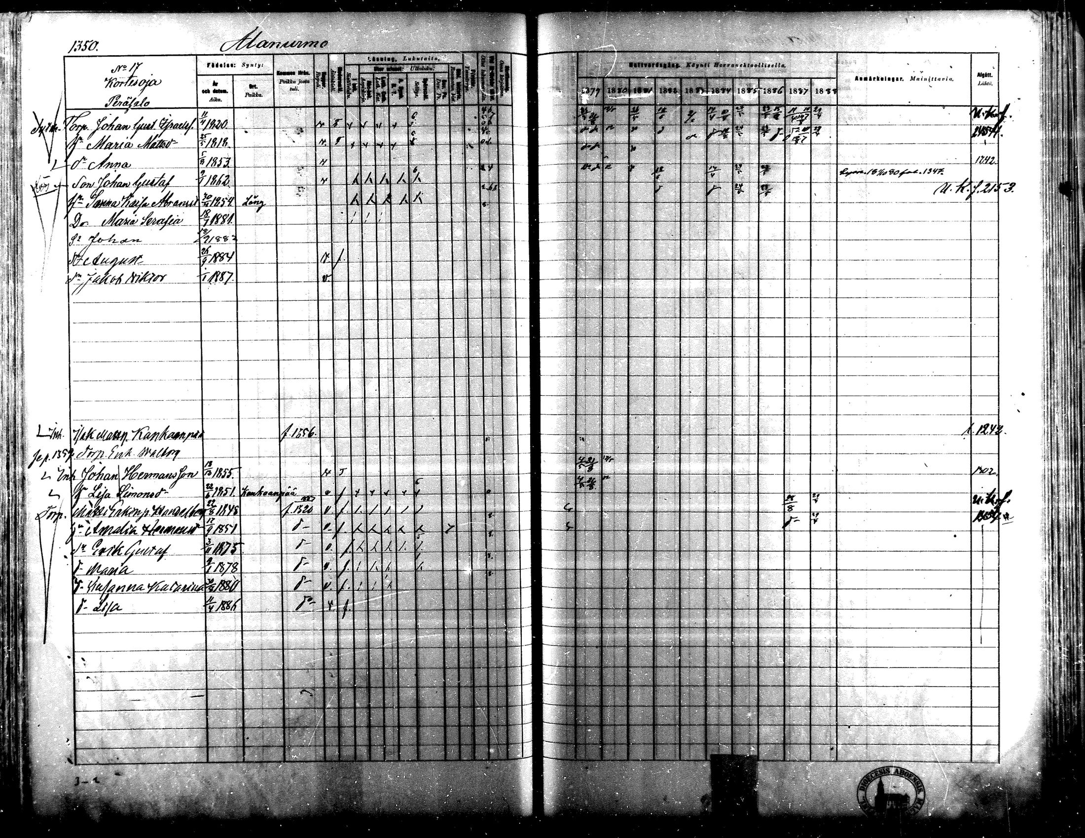 [ ../kirjat/Kirkonkirjat/lapua/rippikirja_1879-1888_mko175-185_iii/kuvat/191.jpg ]