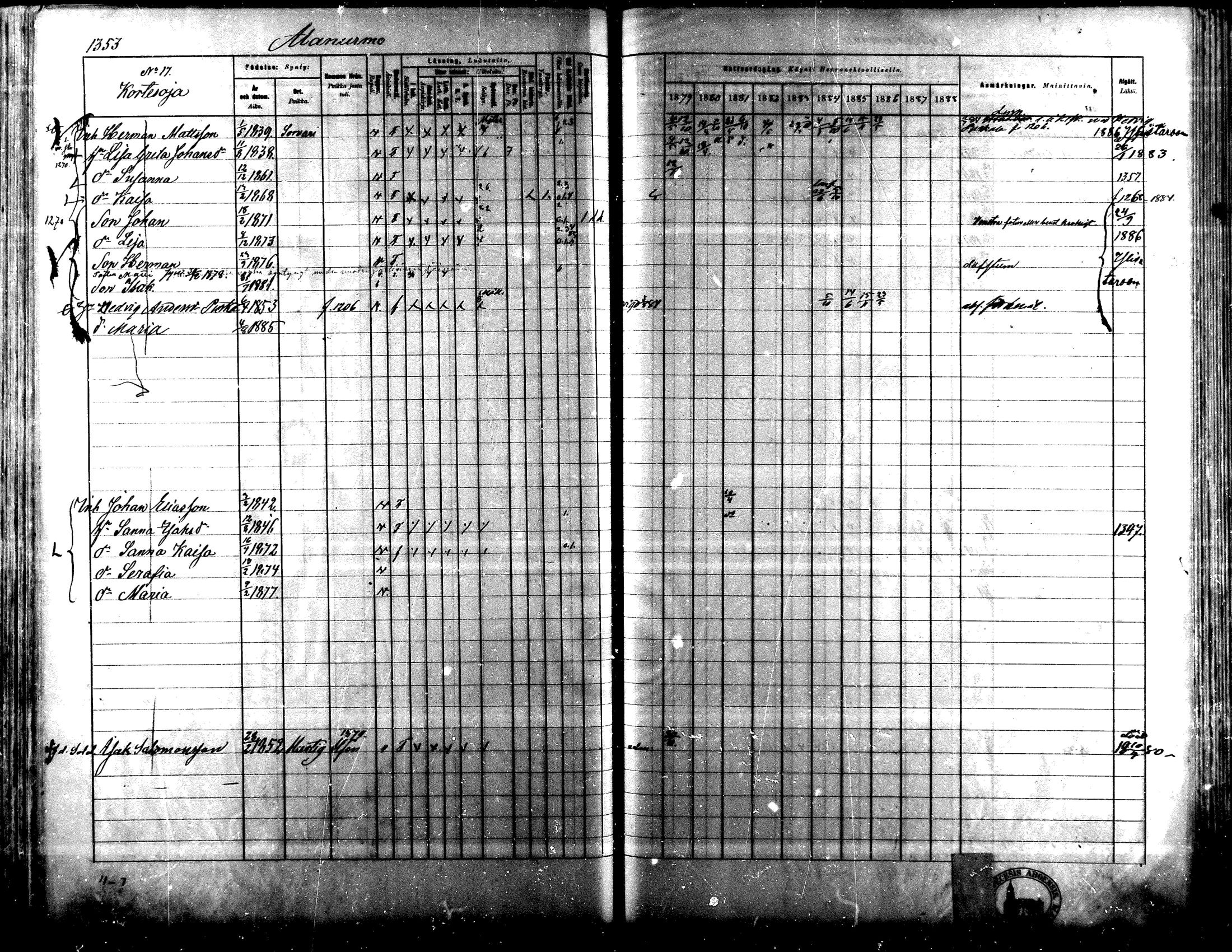[ ../kirjat/Kirkonkirjat/lapua/rippikirja_1879-1888_mko175-185_iii/kuvat/194.jpg ]