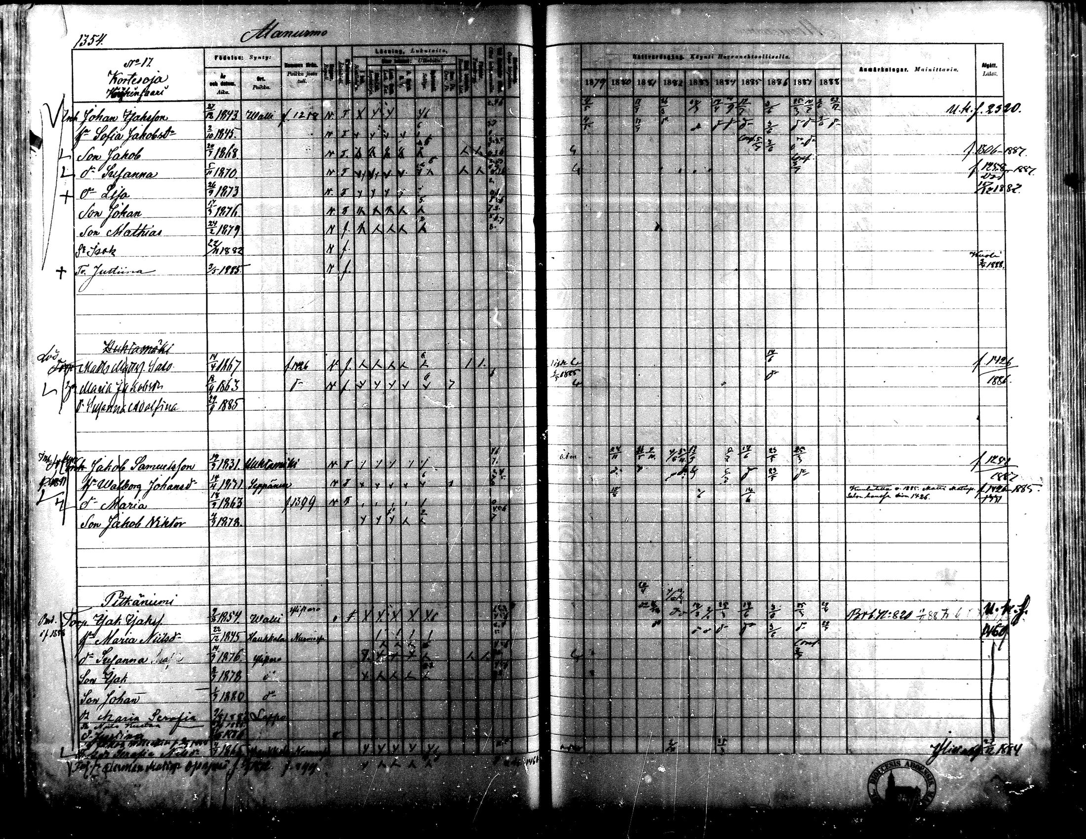 [ ../kirjat/Kirkonkirjat/lapua/rippikirja_1879-1888_mko175-185_iii/kuvat/195.jpg ]