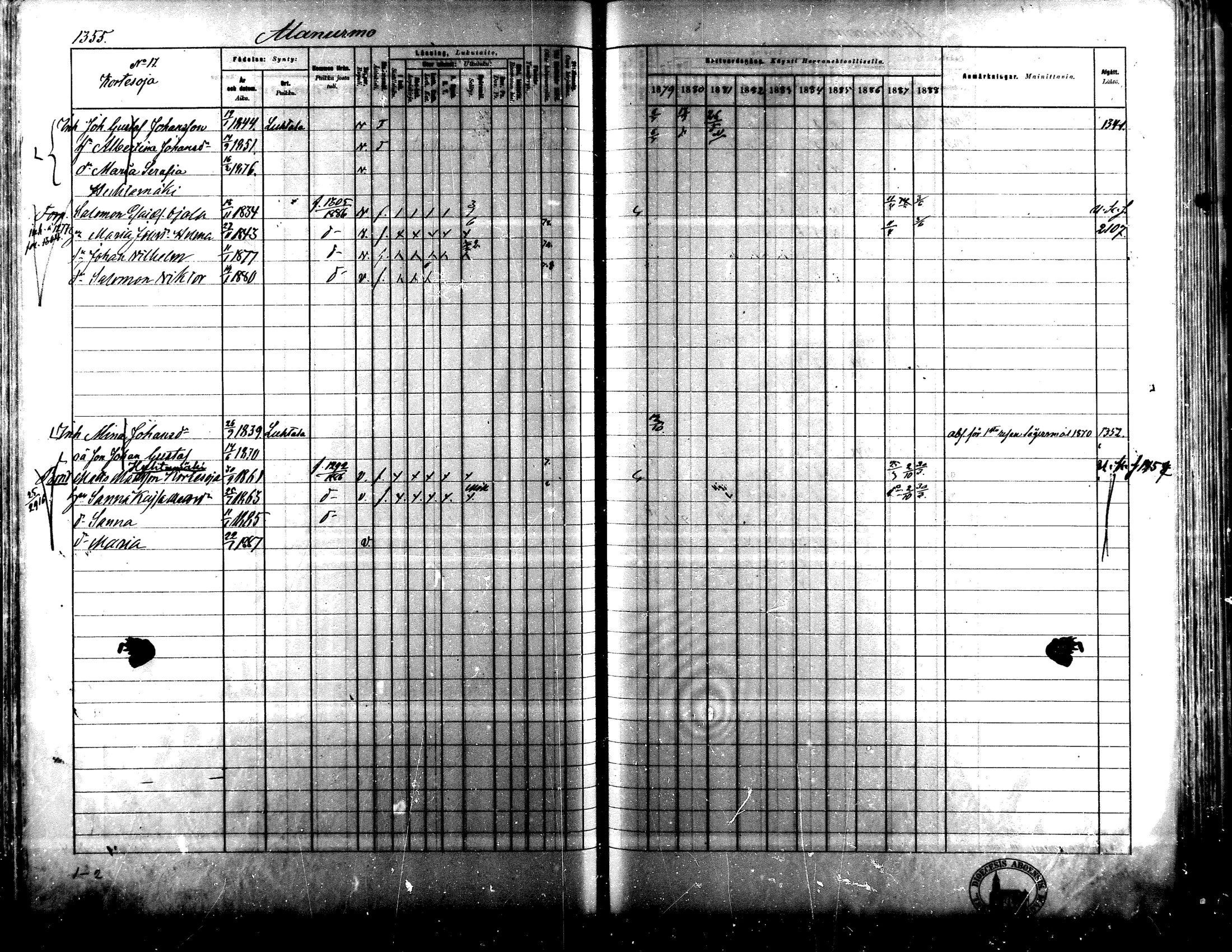 [ ../kirjat/Kirkonkirjat/lapua/rippikirja_1879-1888_mko175-185_iii/kuvat/196.jpg ]