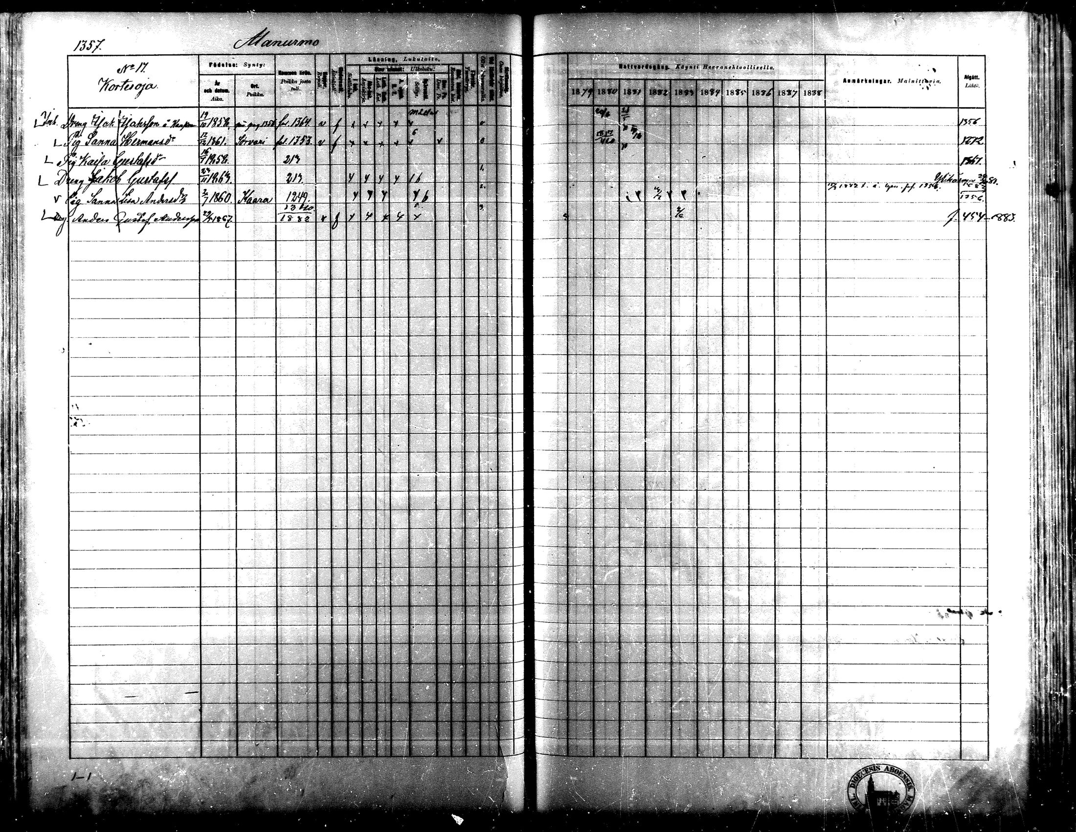 [ ../kirjat/Kirkonkirjat/lapua/rippikirja_1879-1888_mko175-185_iii/kuvat/198.jpg ]