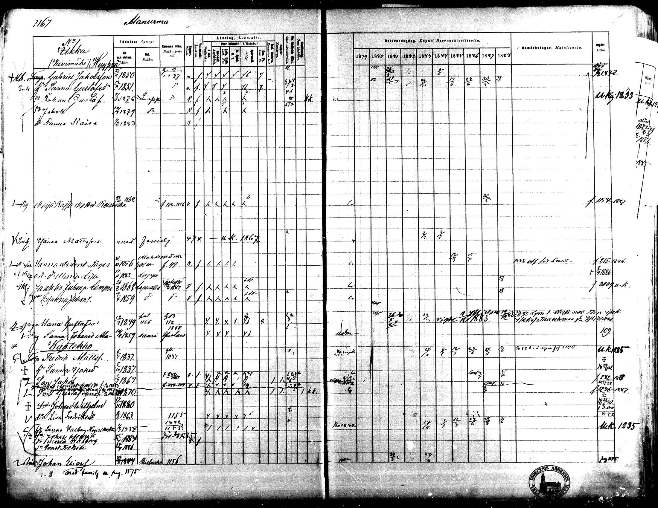 [ ../kirjat/Kirkonkirjat/lapua/rippikirja_1879-1888_mko175-185_iii/kuvat/20.jpg ]