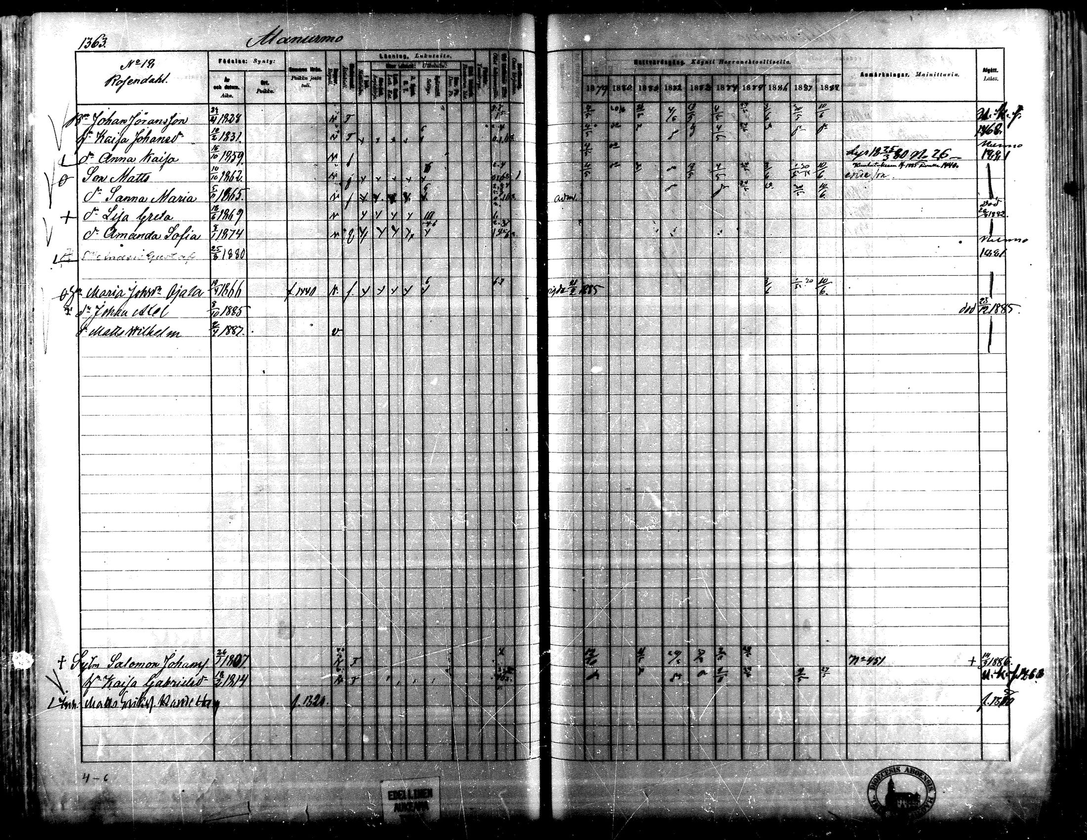 [ ../kirjat/Kirkonkirjat/lapua/rippikirja_1879-1888_mko175-185_iii/kuvat/203.jpg ]