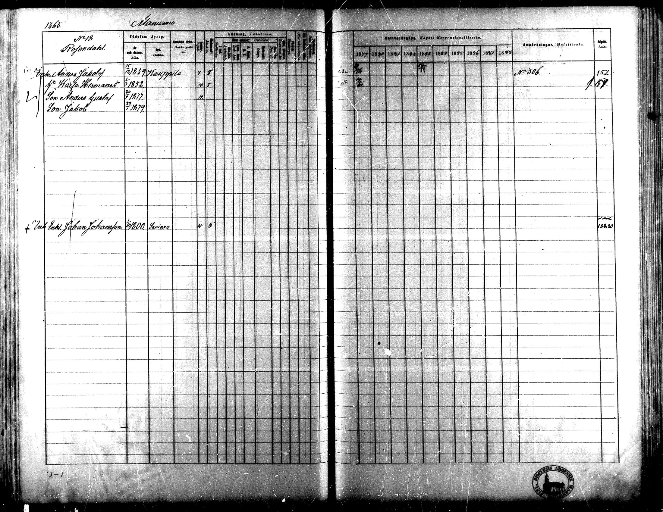 [ ../kirjat/Kirkonkirjat/lapua/rippikirja_1879-1888_mko175-185_iii/kuvat/205.jpg ]