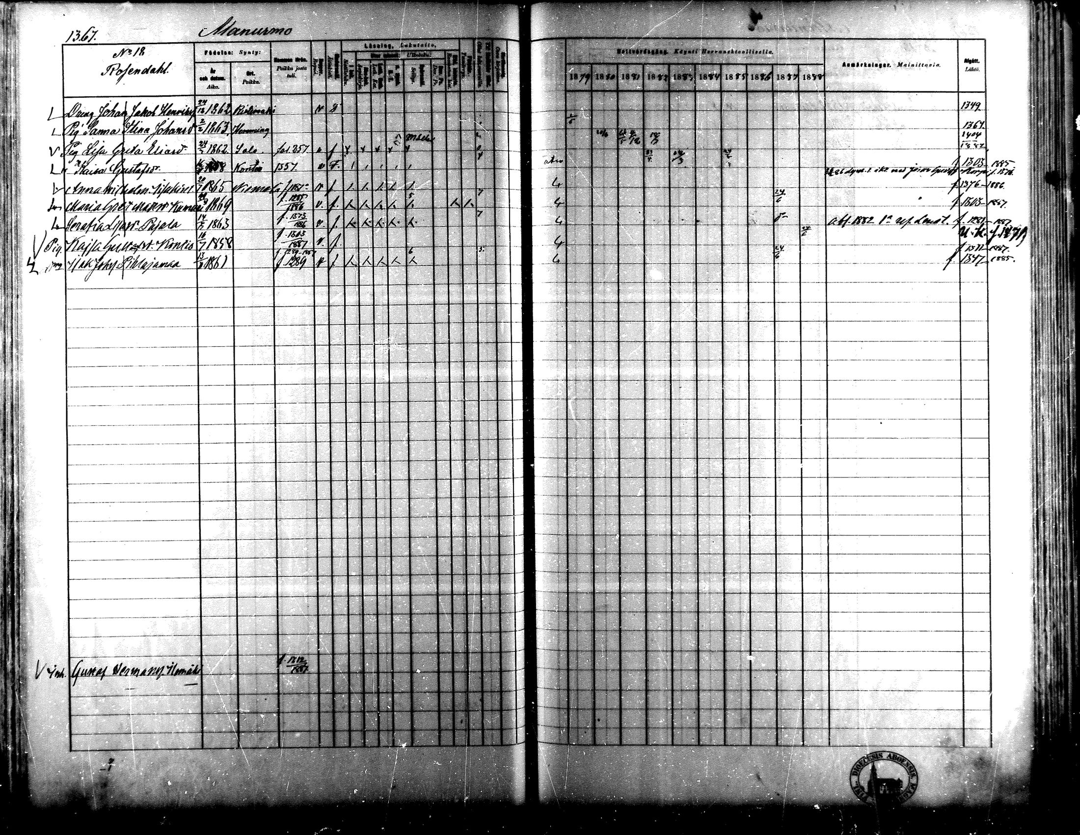 [ ../kirjat/Kirkonkirjat/lapua/rippikirja_1879-1888_mko175-185_iii/kuvat/207.jpg ]