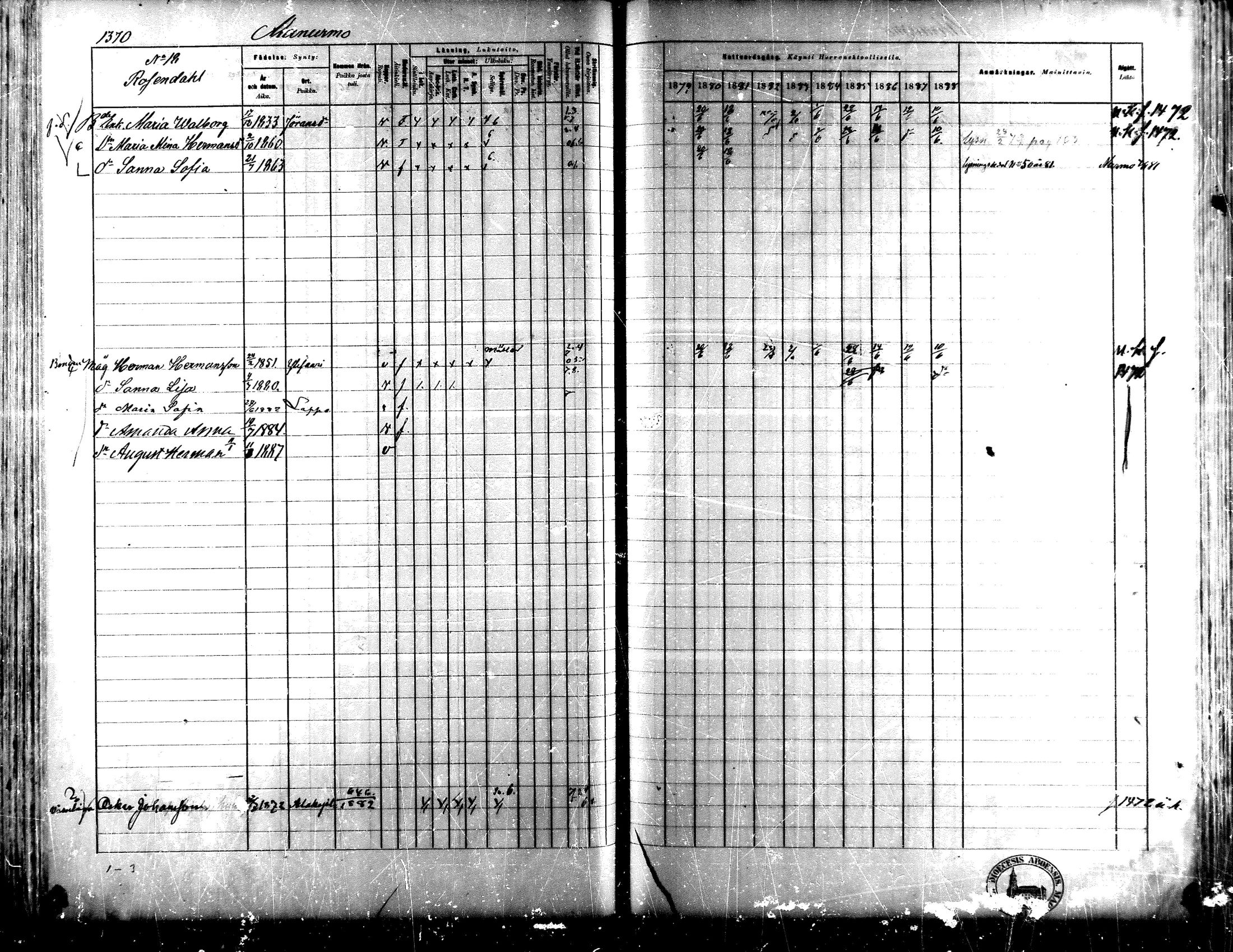 [ ../kirjat/Kirkonkirjat/lapua/rippikirja_1879-1888_mko175-185_iii/kuvat/210.jpg ]