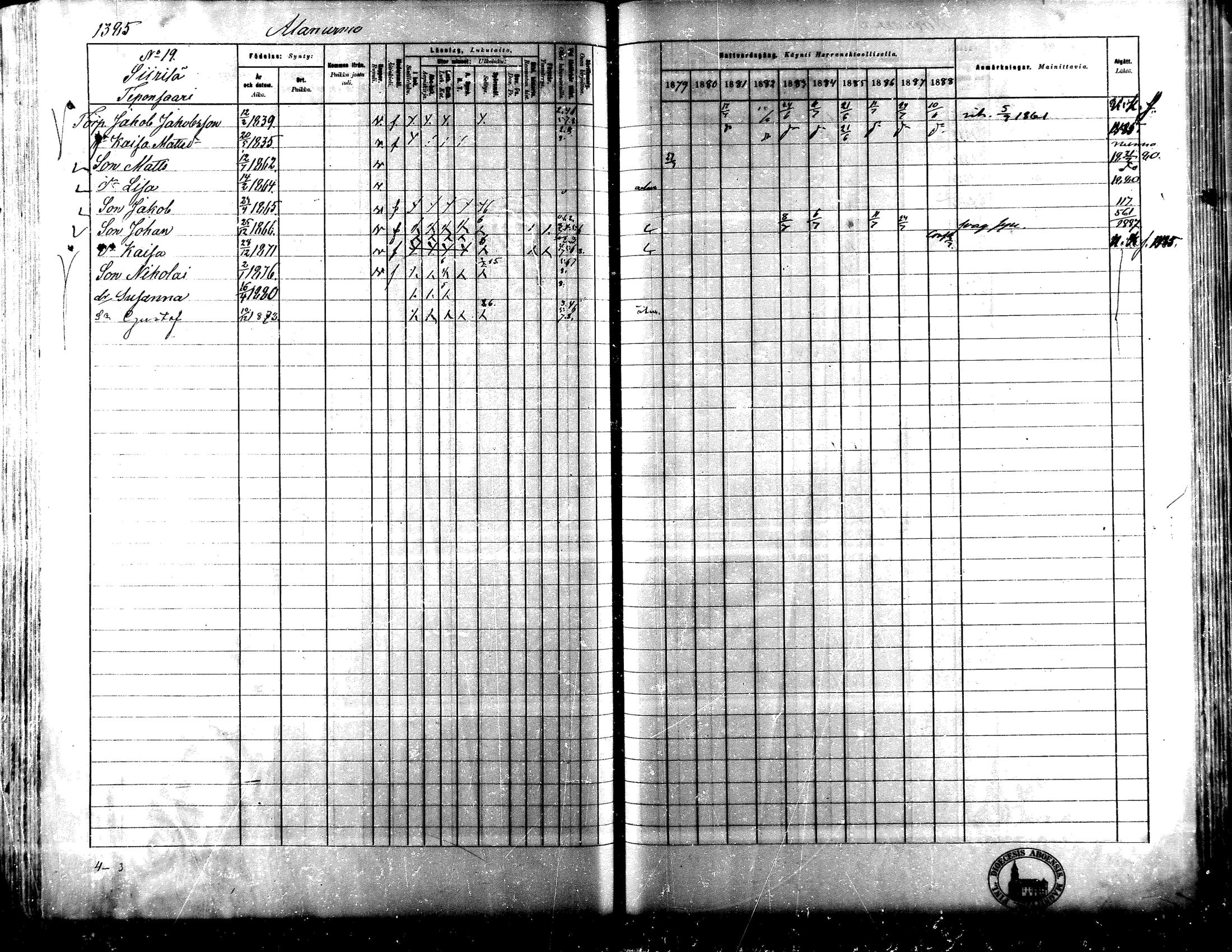 [ ../kirjat/Kirkonkirjat/lapua/rippikirja_1879-1888_mko175-185_iii/kuvat/223.jpg ]